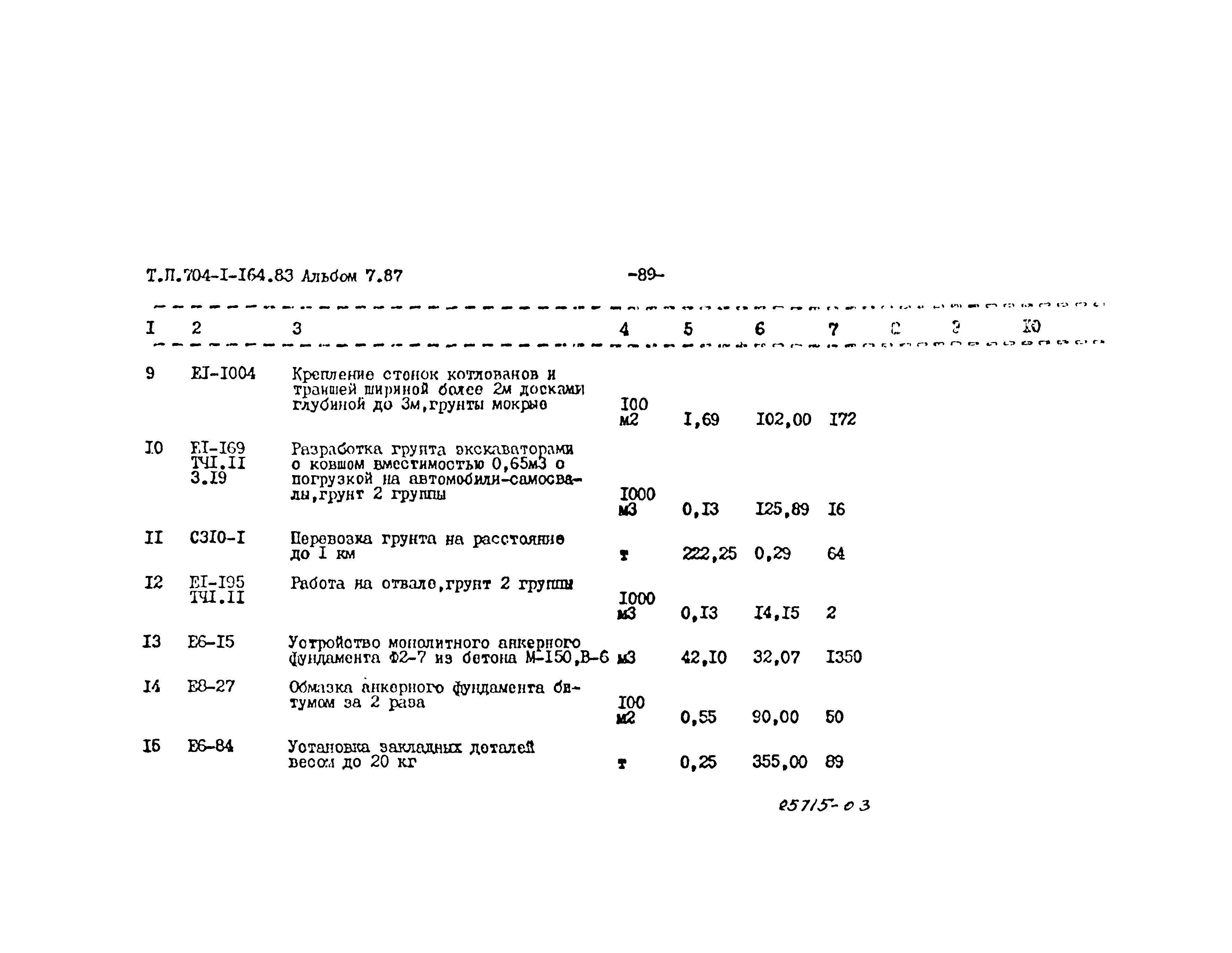 Типовой проект 704-1-164.83