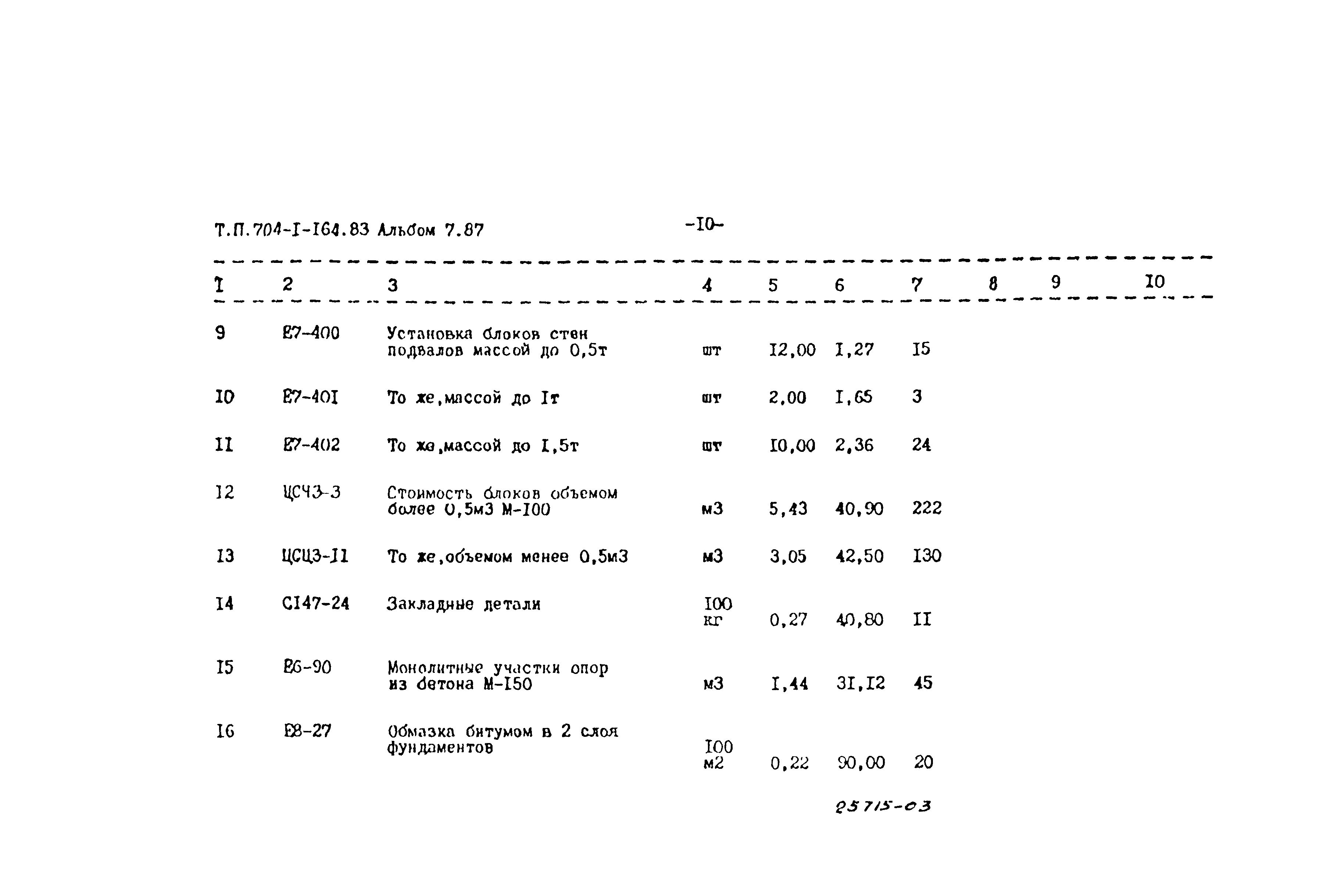 Типовой проект 704-1-164.83