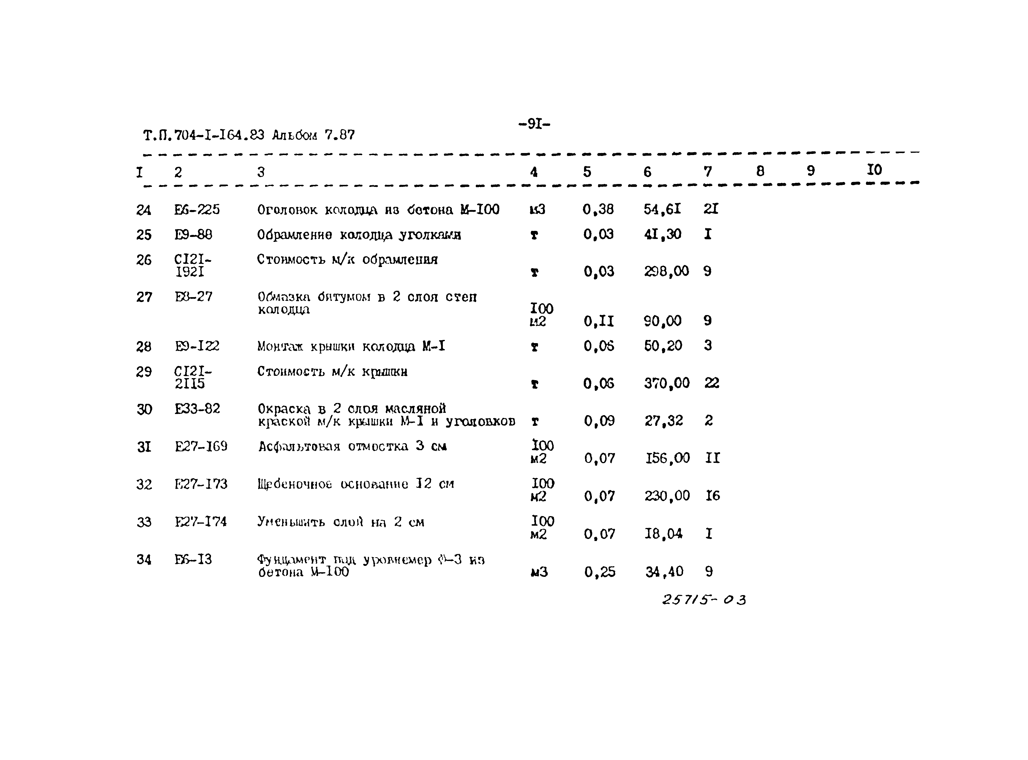 Типовой проект 704-1-164.83