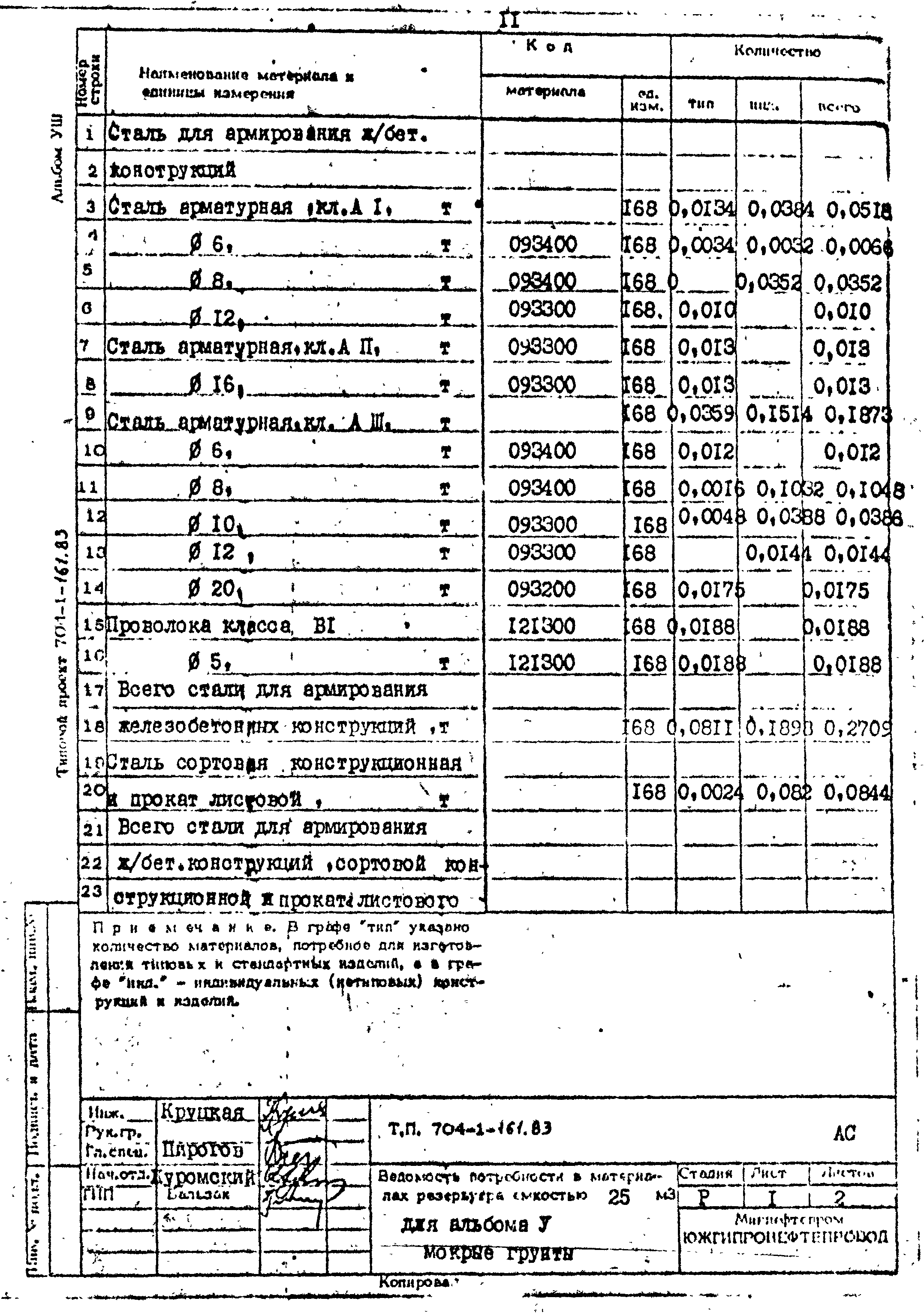 Типовой проект 704-1-161.83