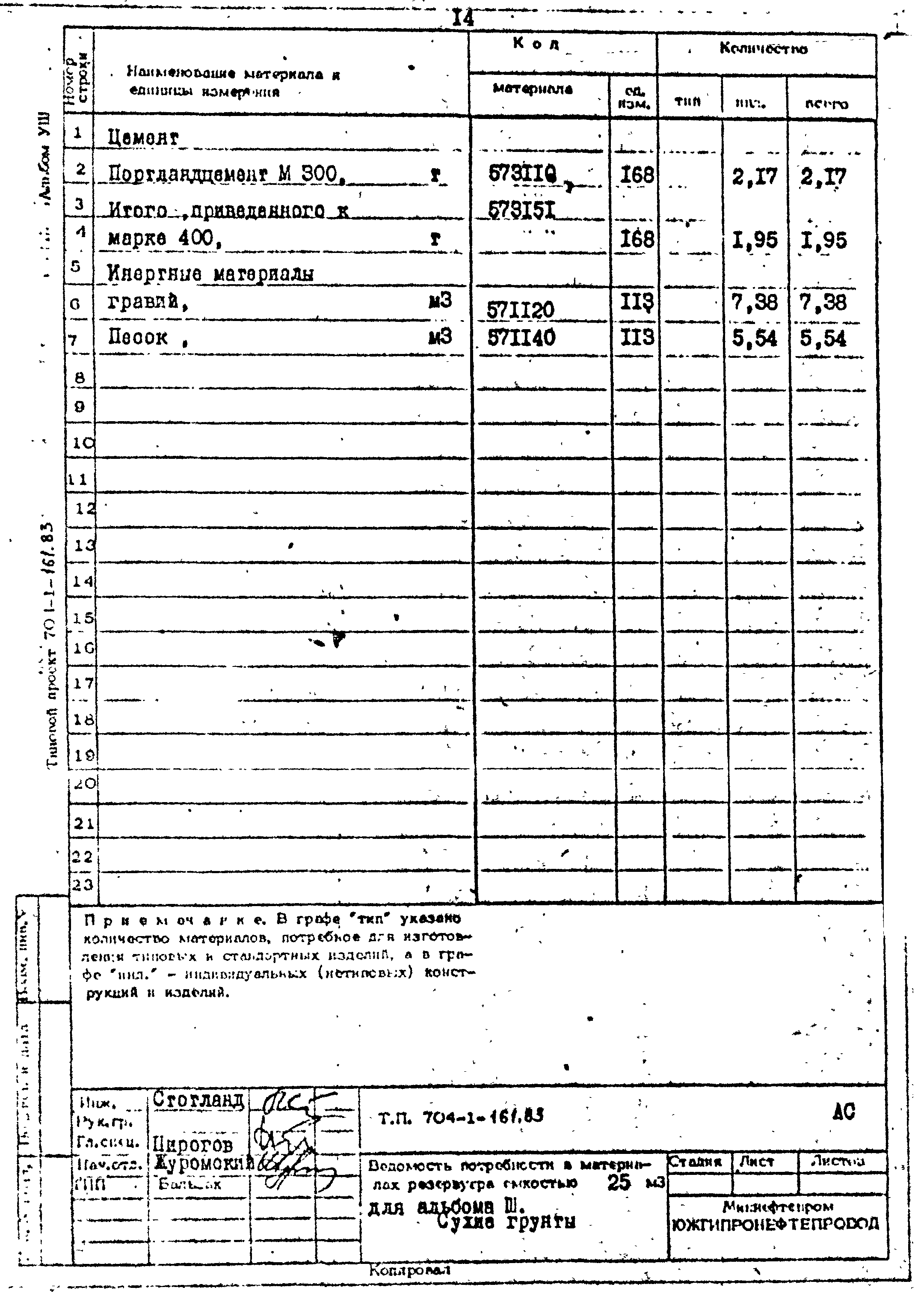 Типовой проект 704-1-161.83