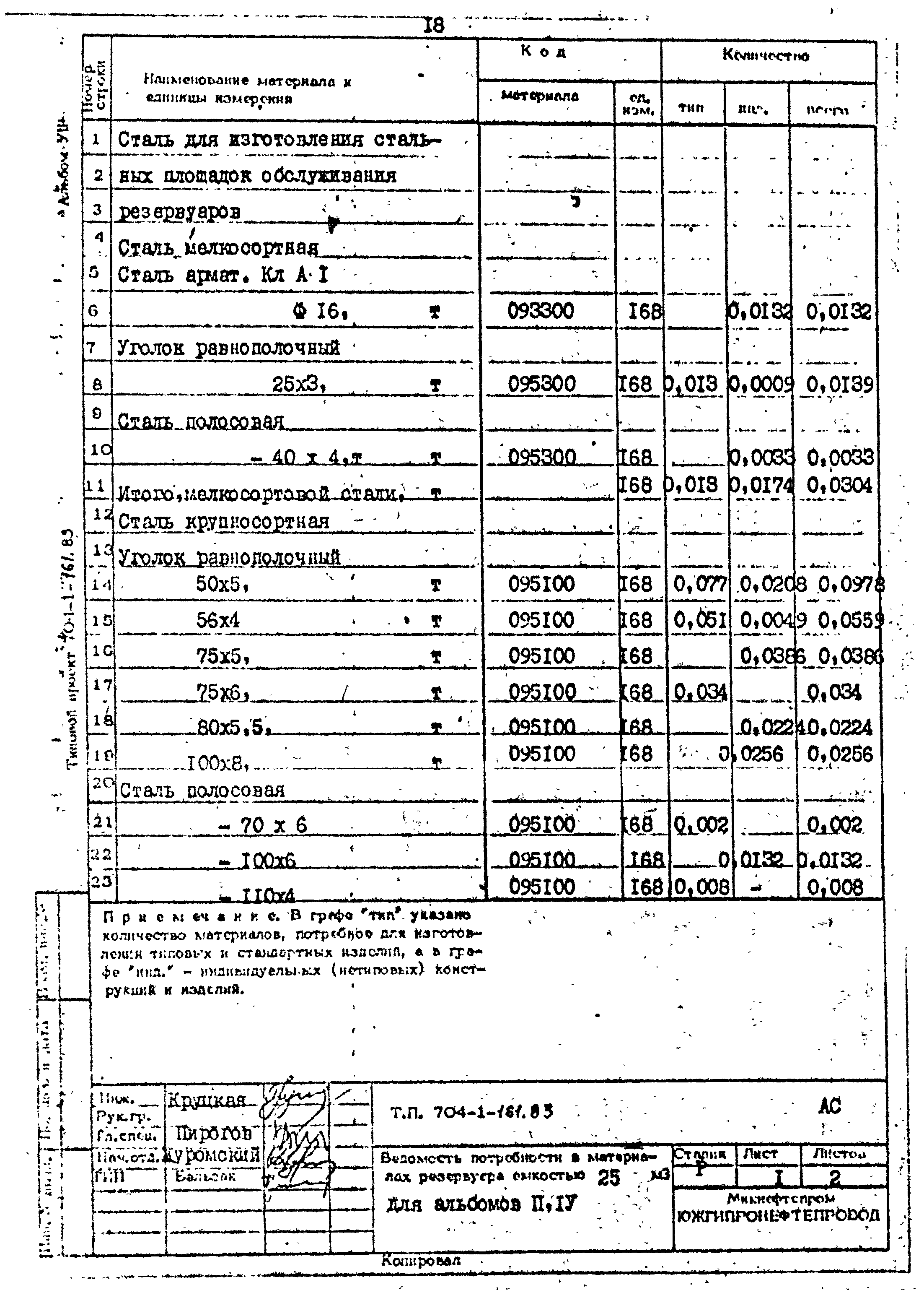 Типовой проект 704-1-161.83