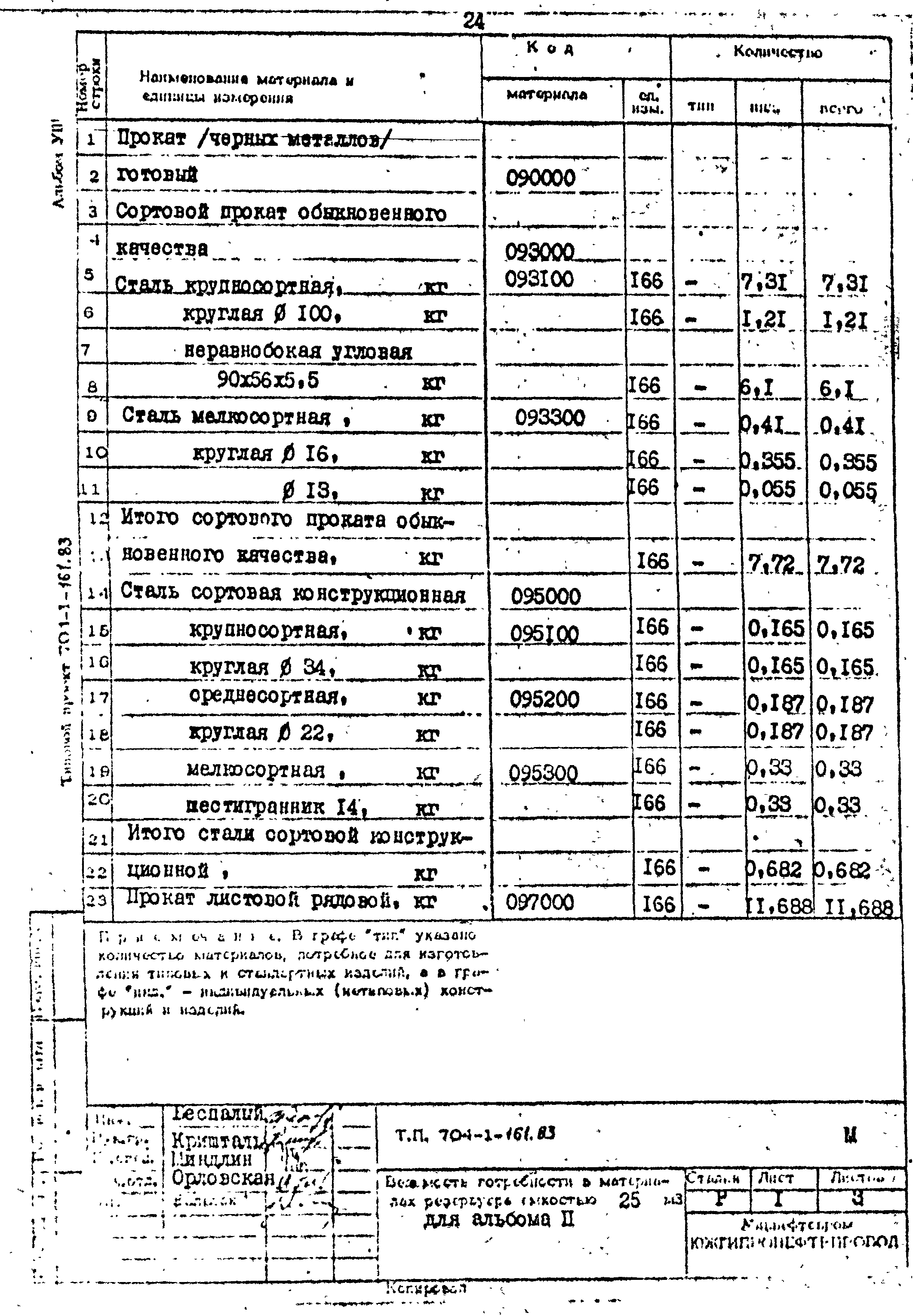 Типовой проект 704-1-161.83