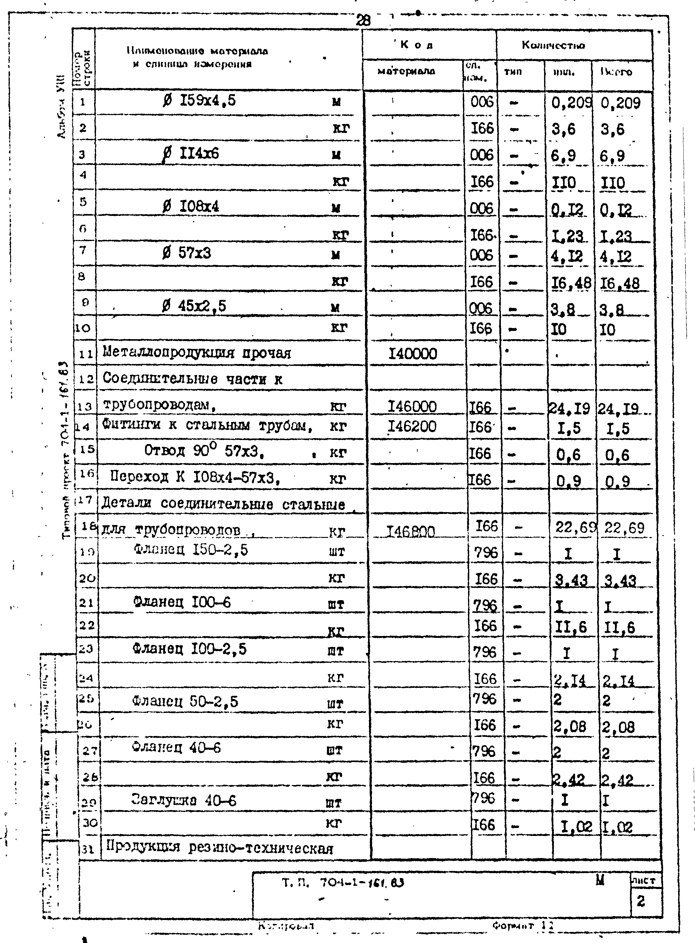 Типовой проект 704-1-161.83