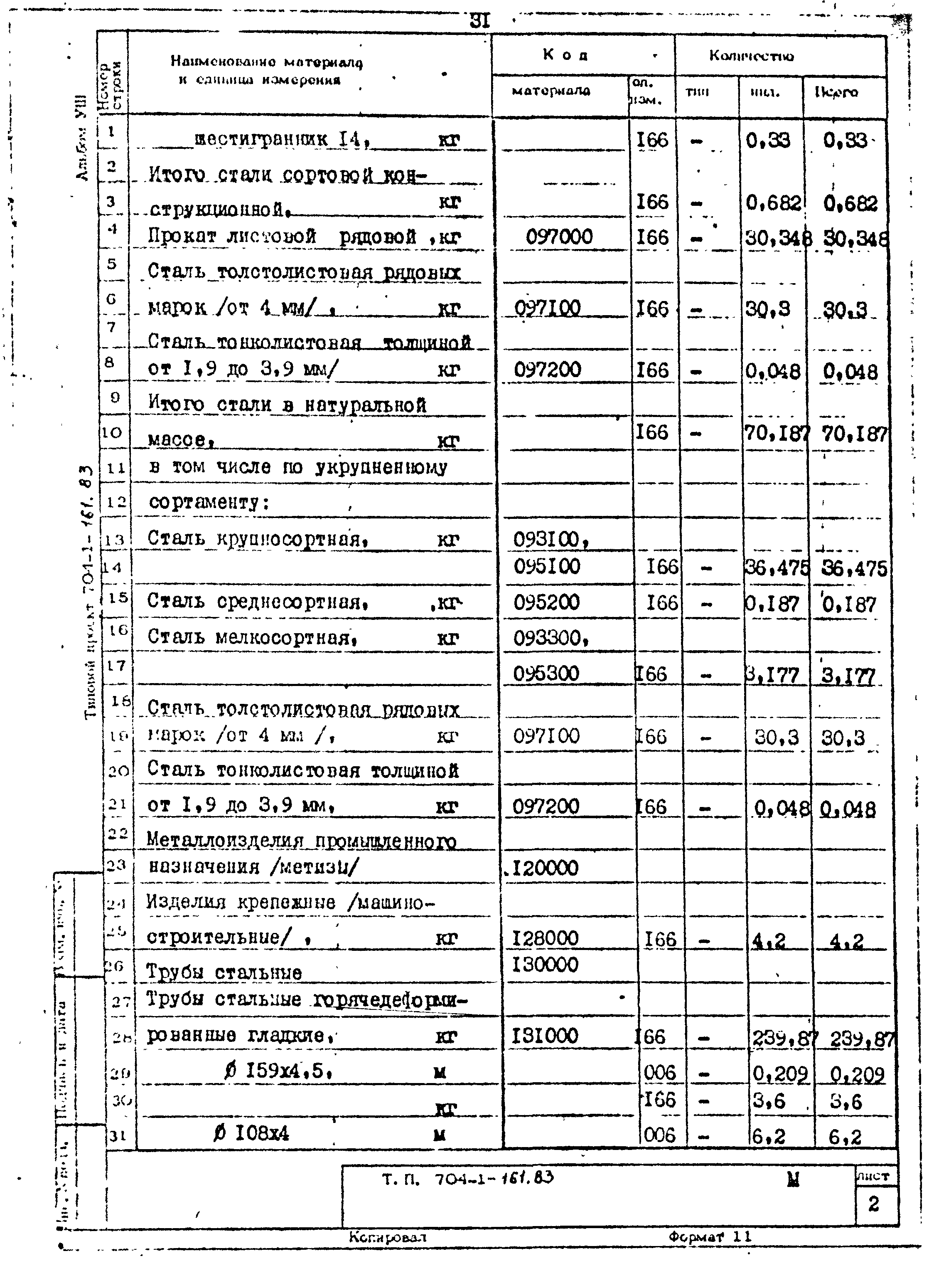 Типовой проект 704-1-161.83