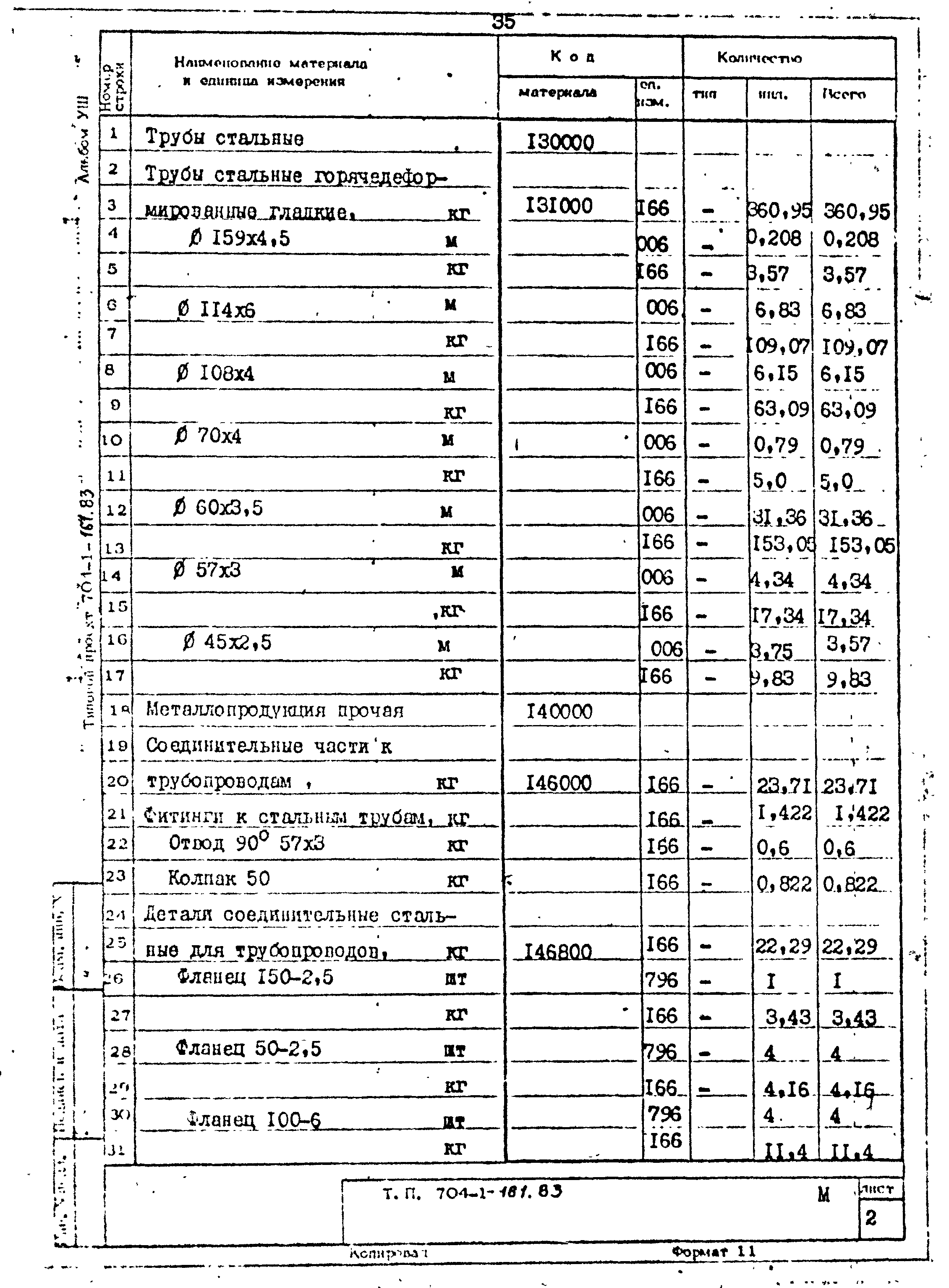 Типовой проект 704-1-161.83