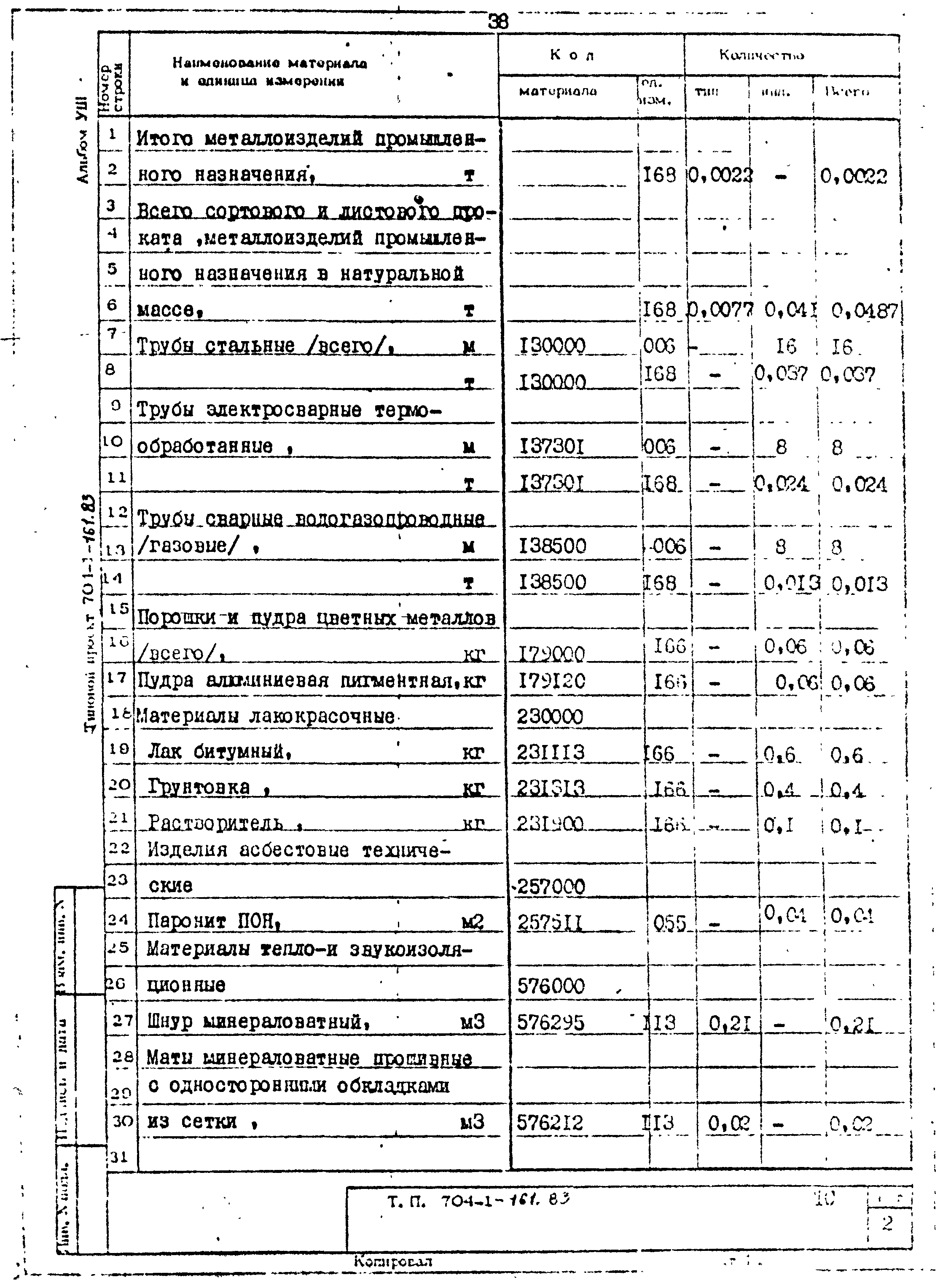 Типовой проект 704-1-161.83