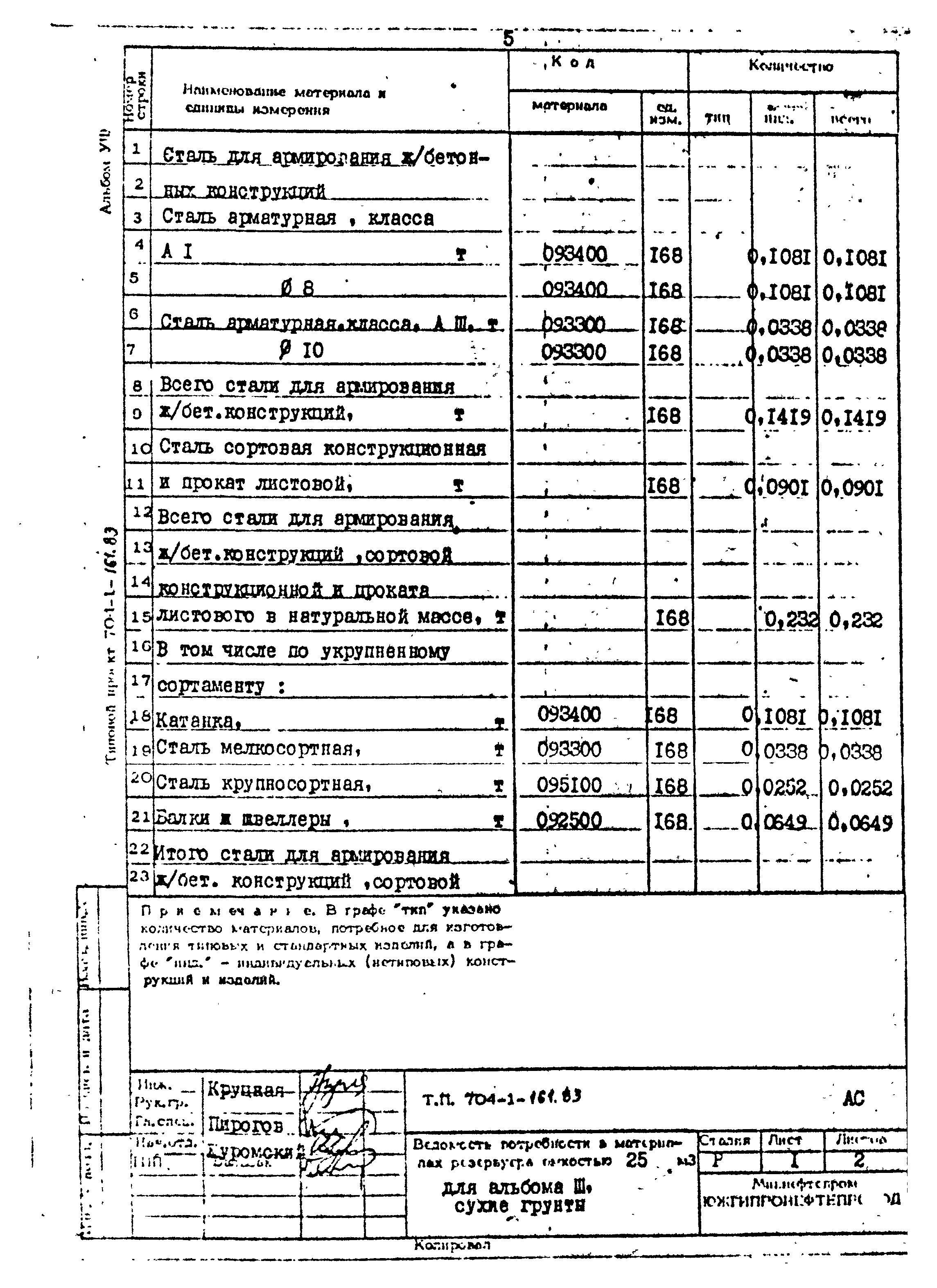 Типовой проект 704-1-161.83