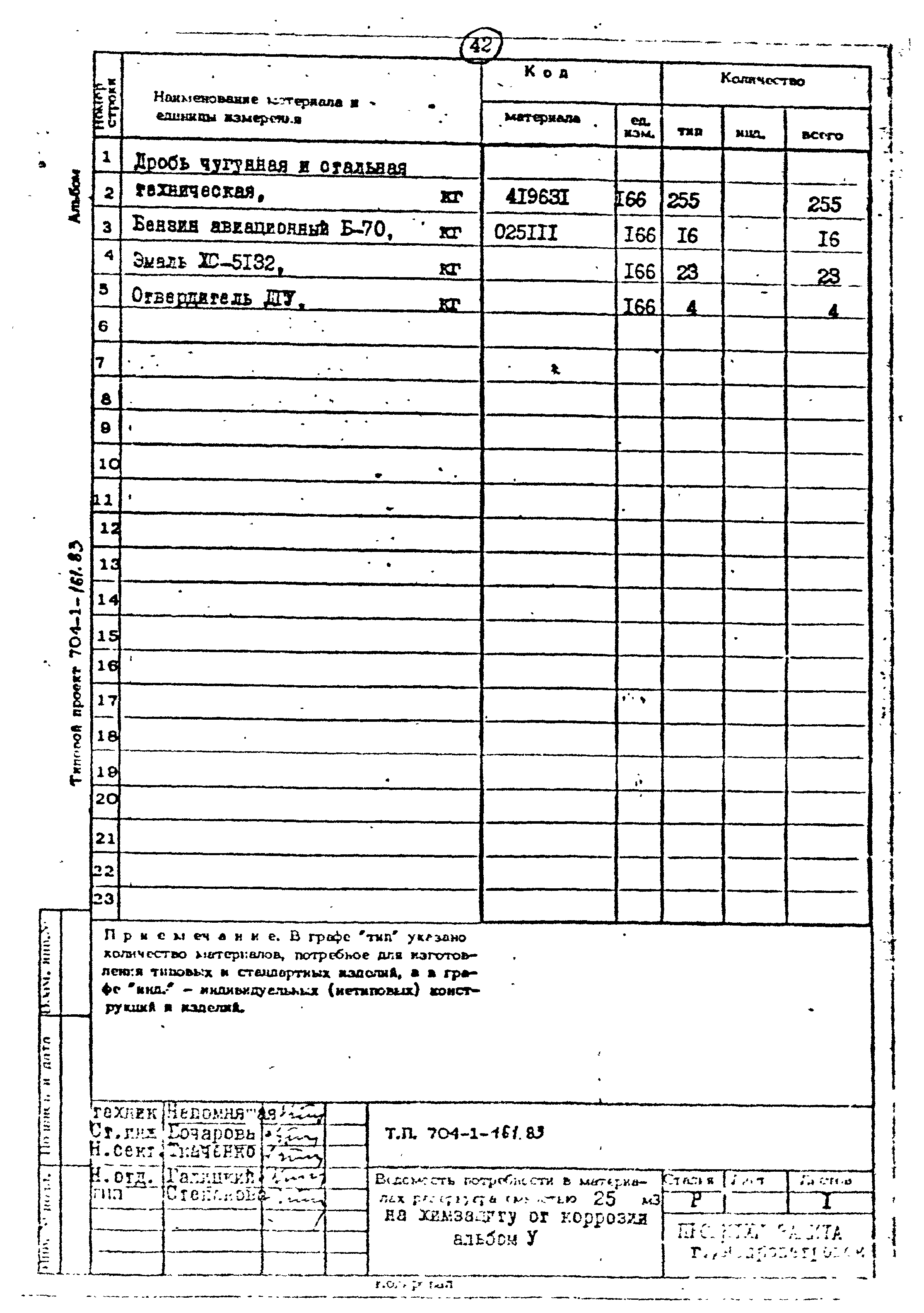 Типовой проект 704-1-161.83