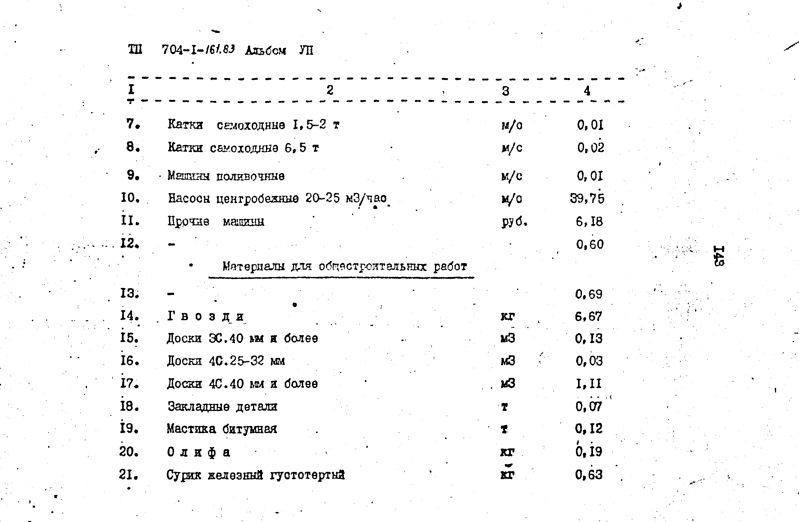 Типовой проект 704-1-161.83