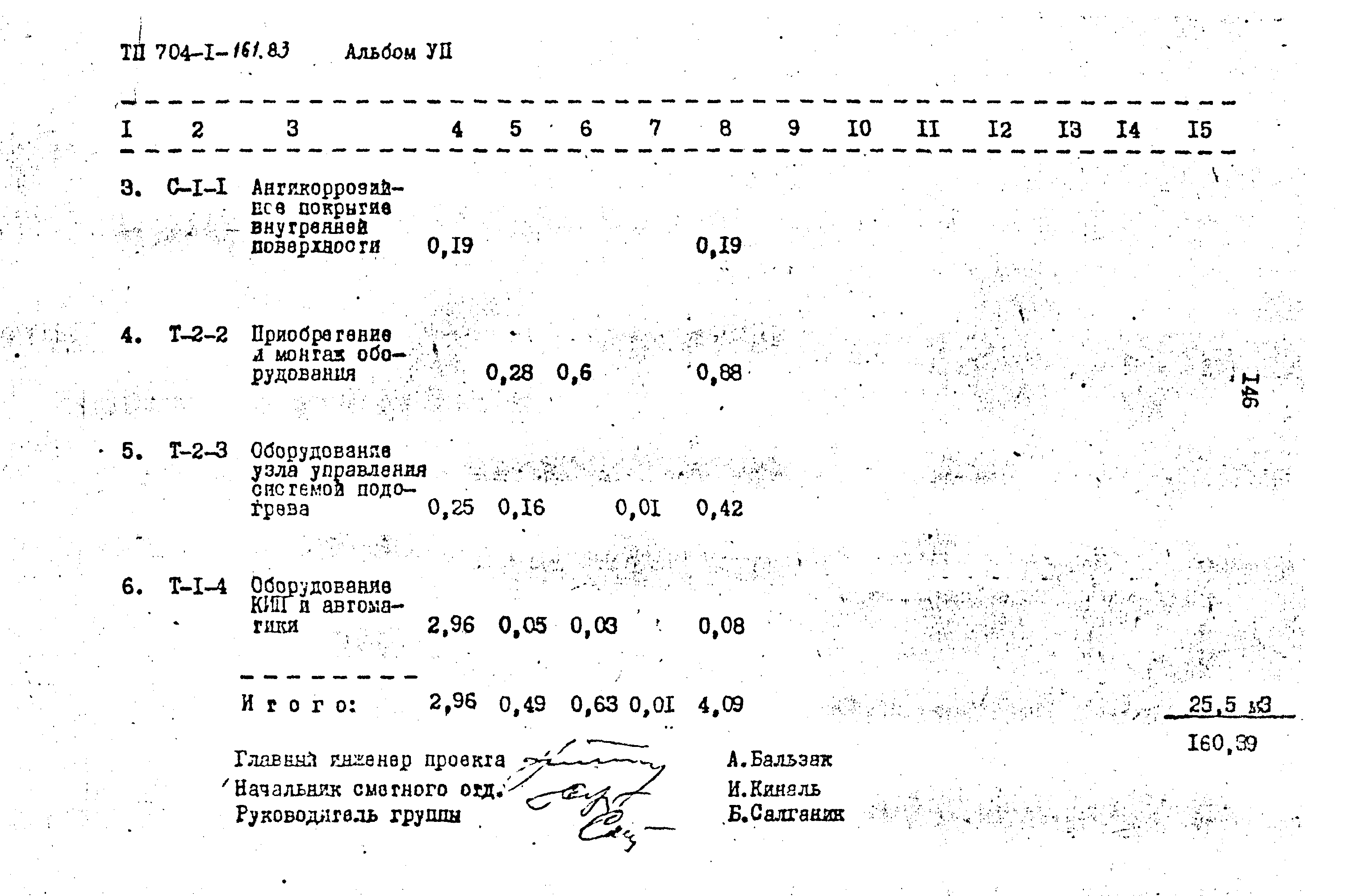 Типовой проект 704-1-161.83