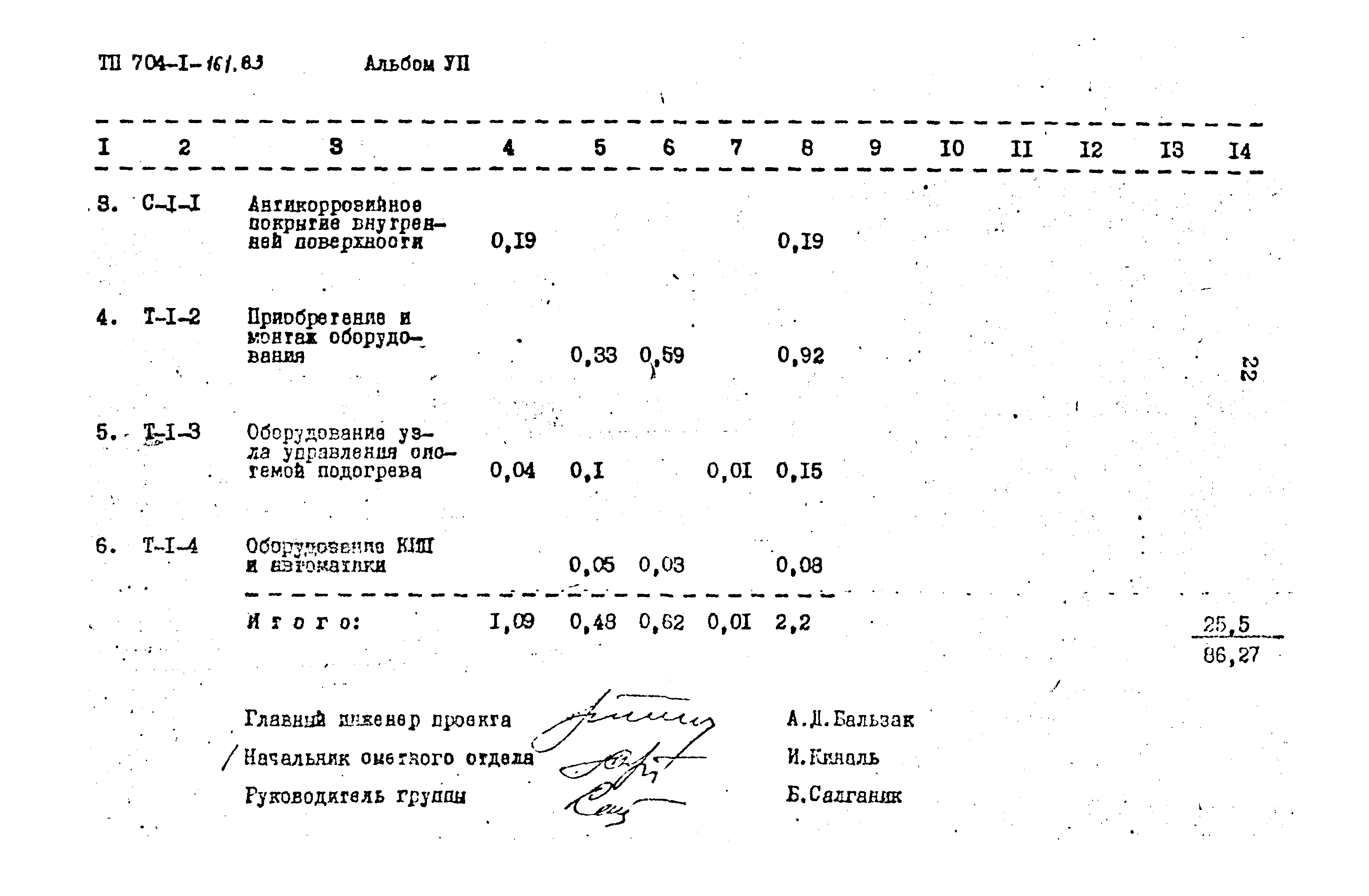 Типовой проект 704-1-161.83