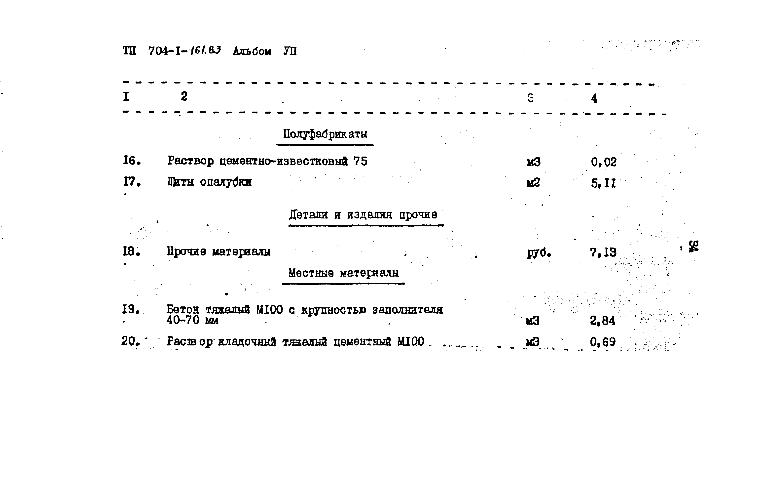 Типовой проект 704-1-161.83