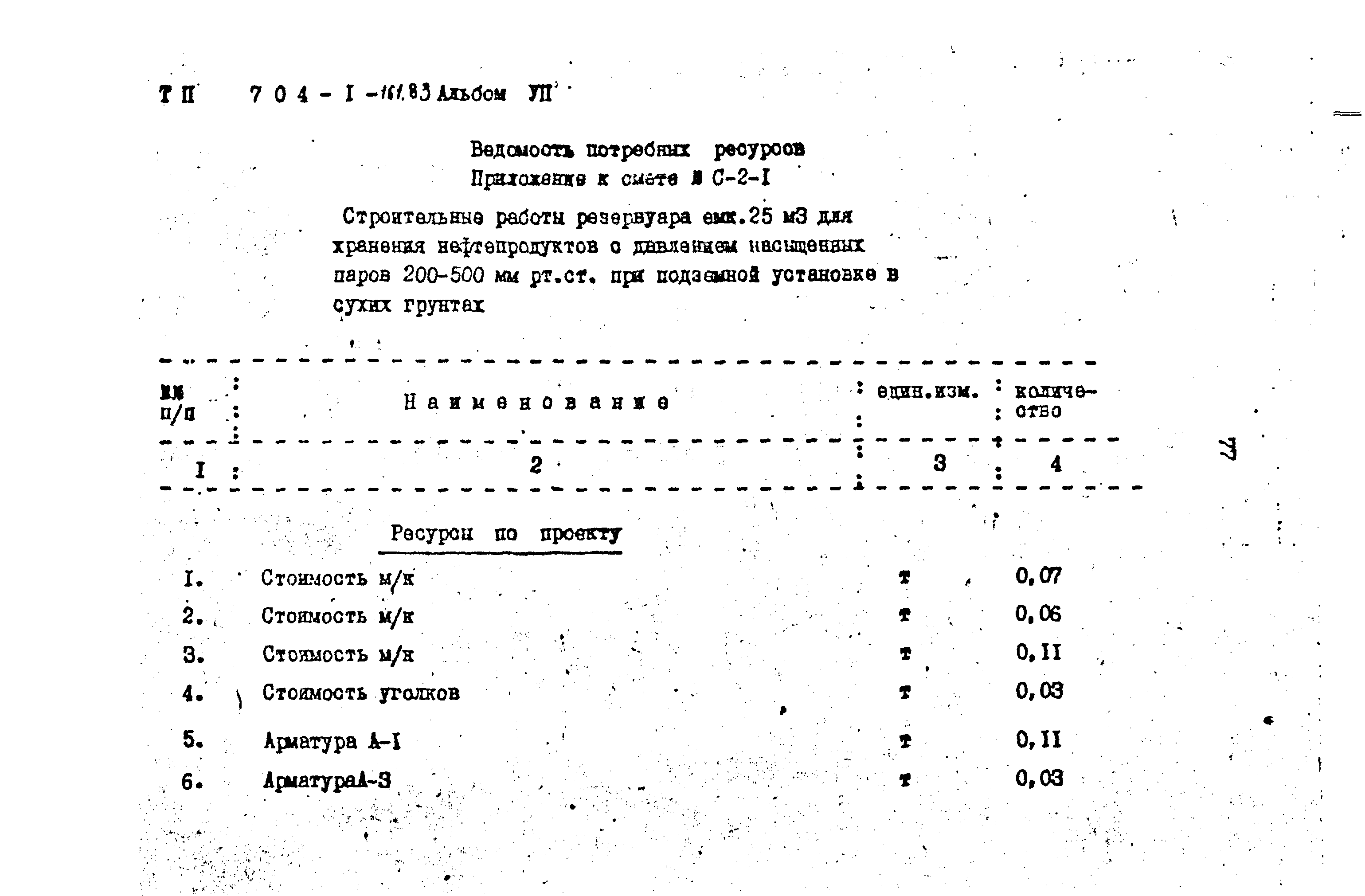 Типовой проект 704-1-161.83