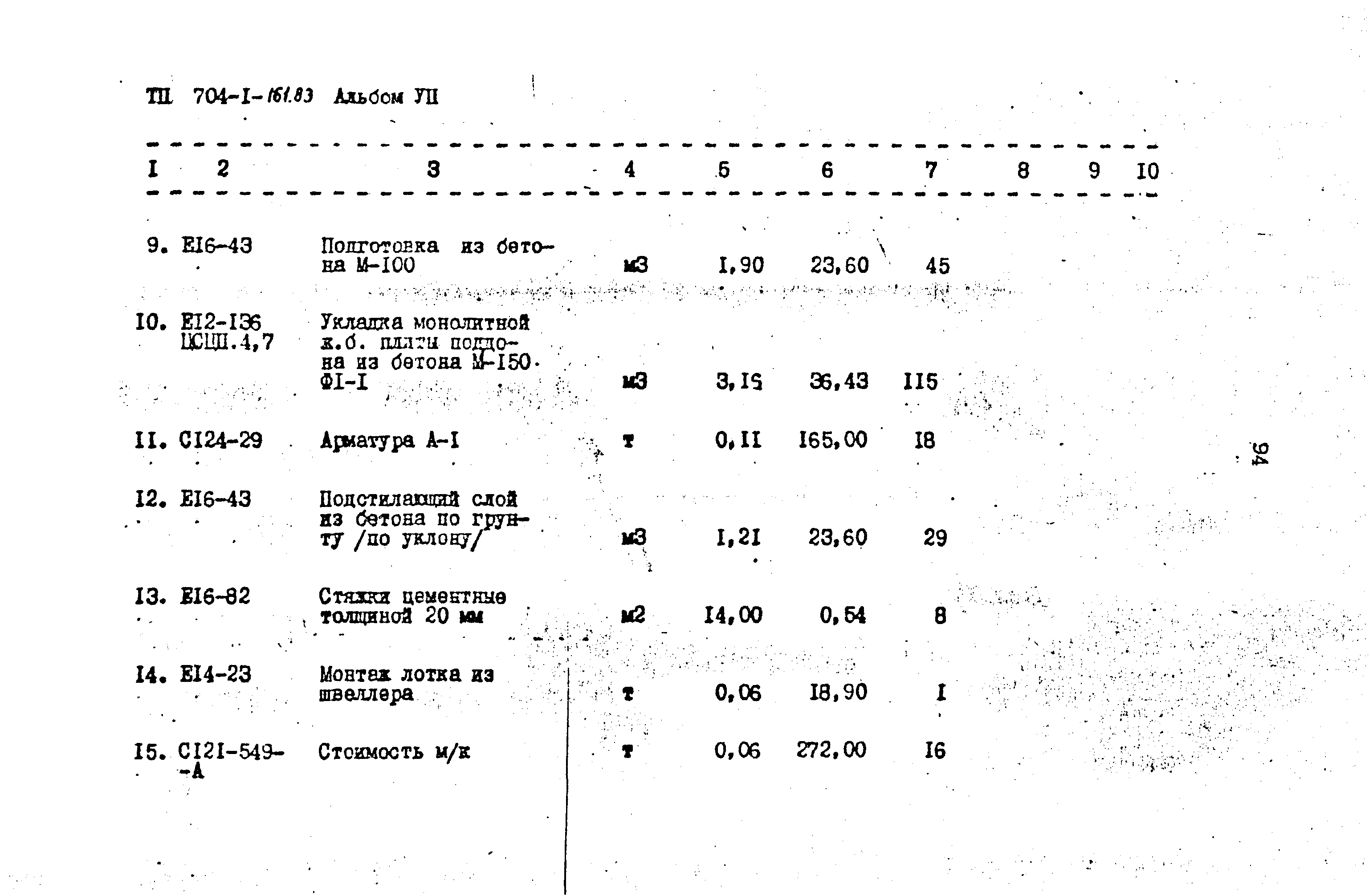 Типовой проект 704-1-161.83