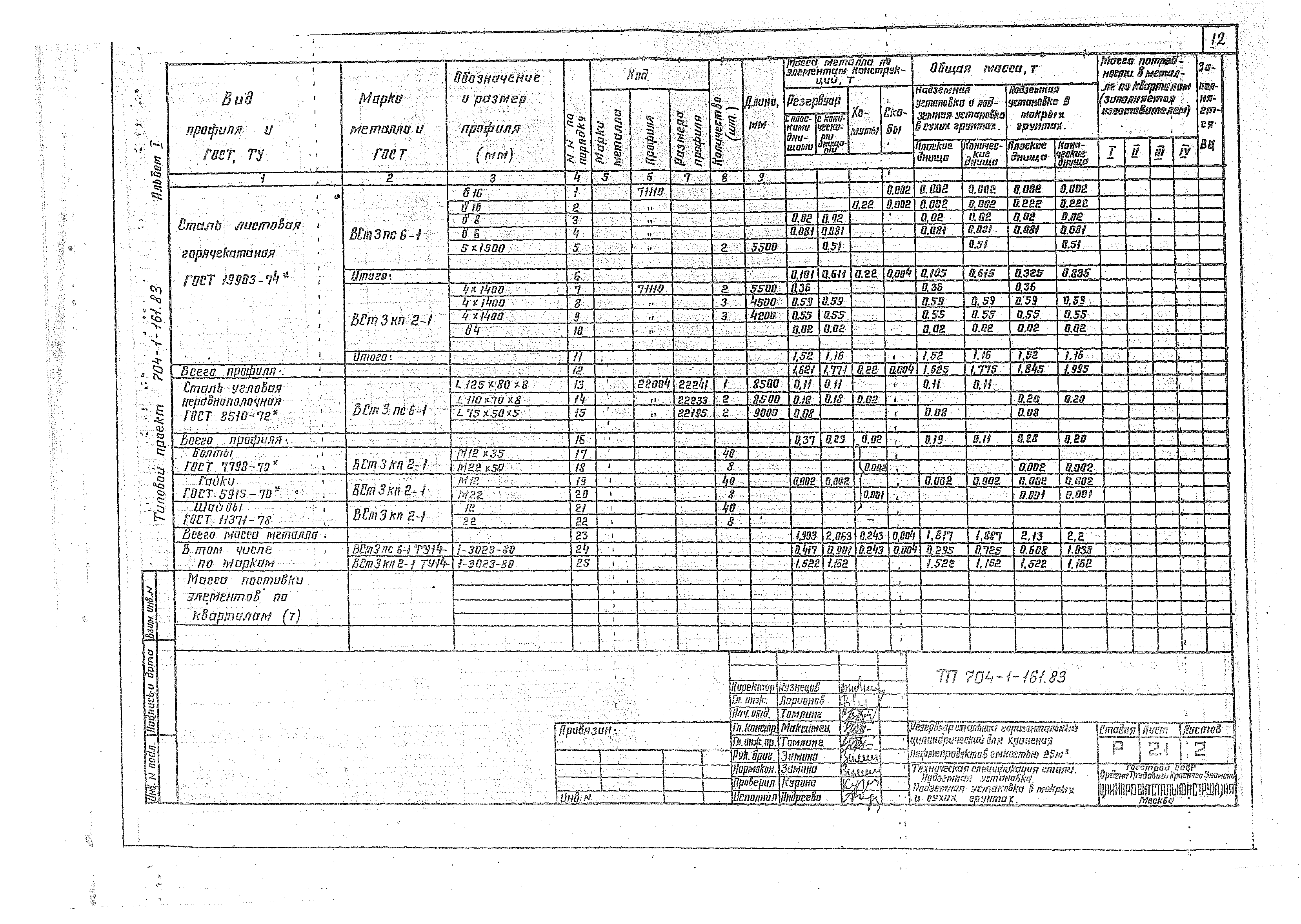 Типовой проект 704-1-161.83