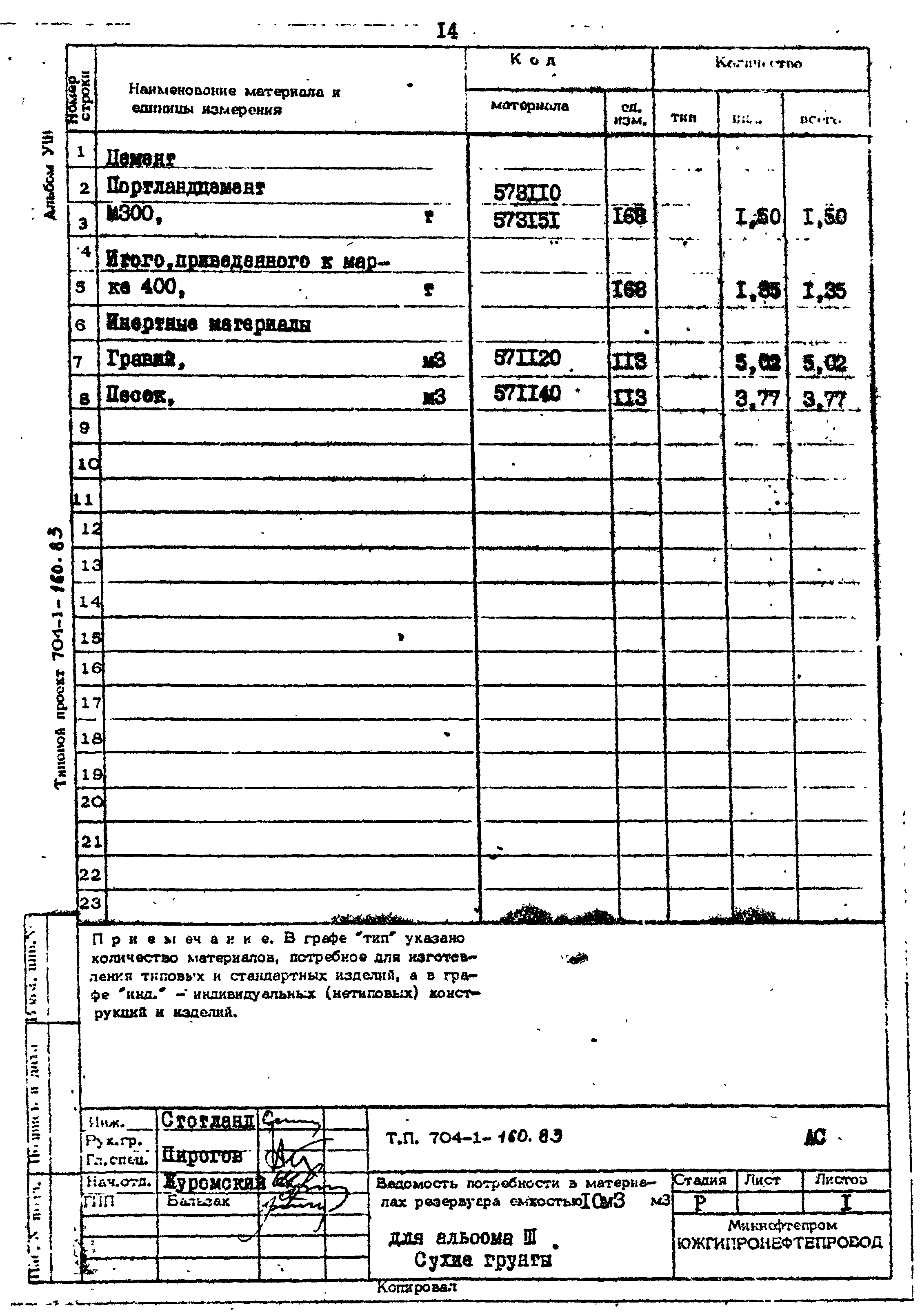 Типовой проект 704-1-160.83