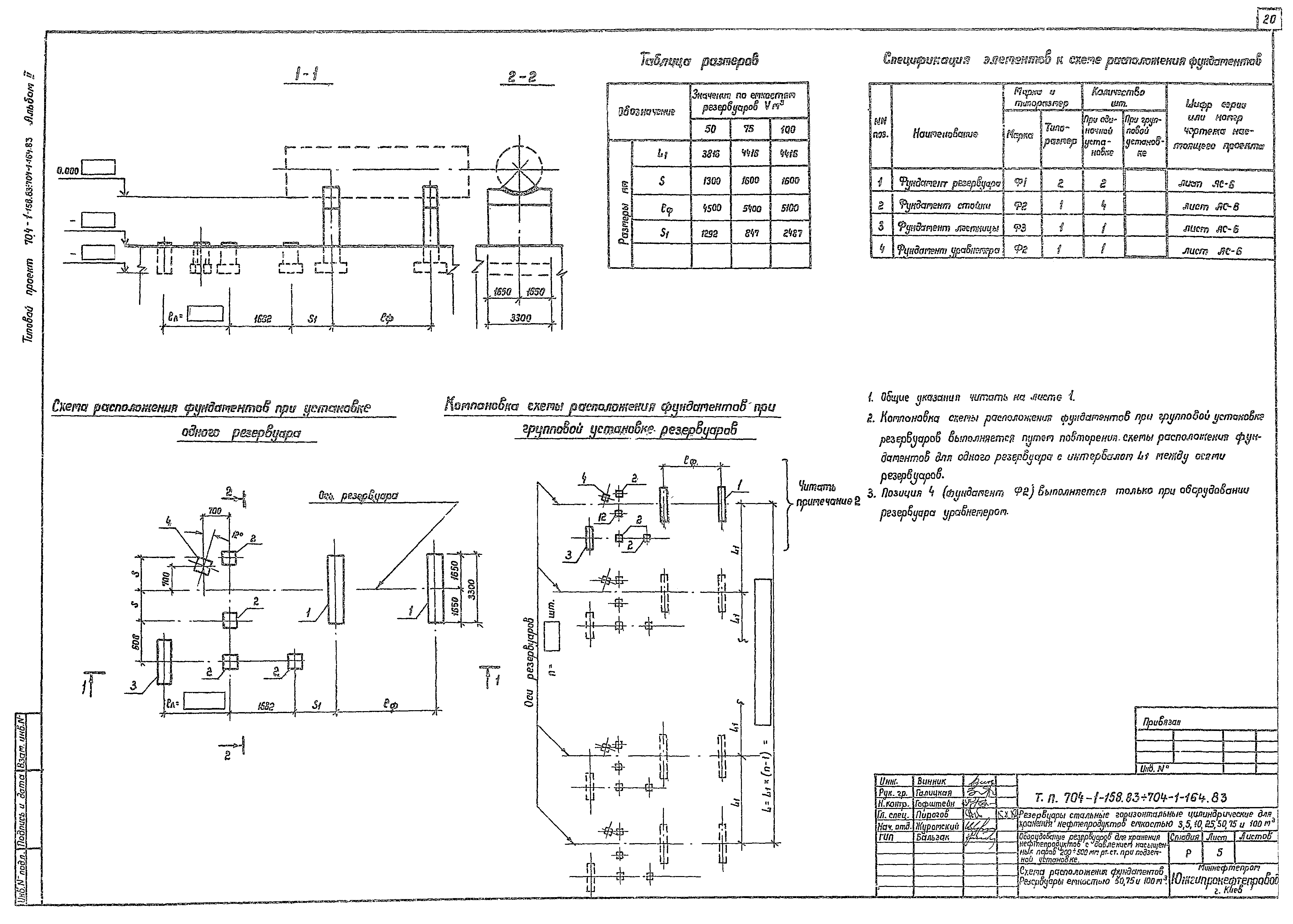 Типовой проект 704-1-160.83