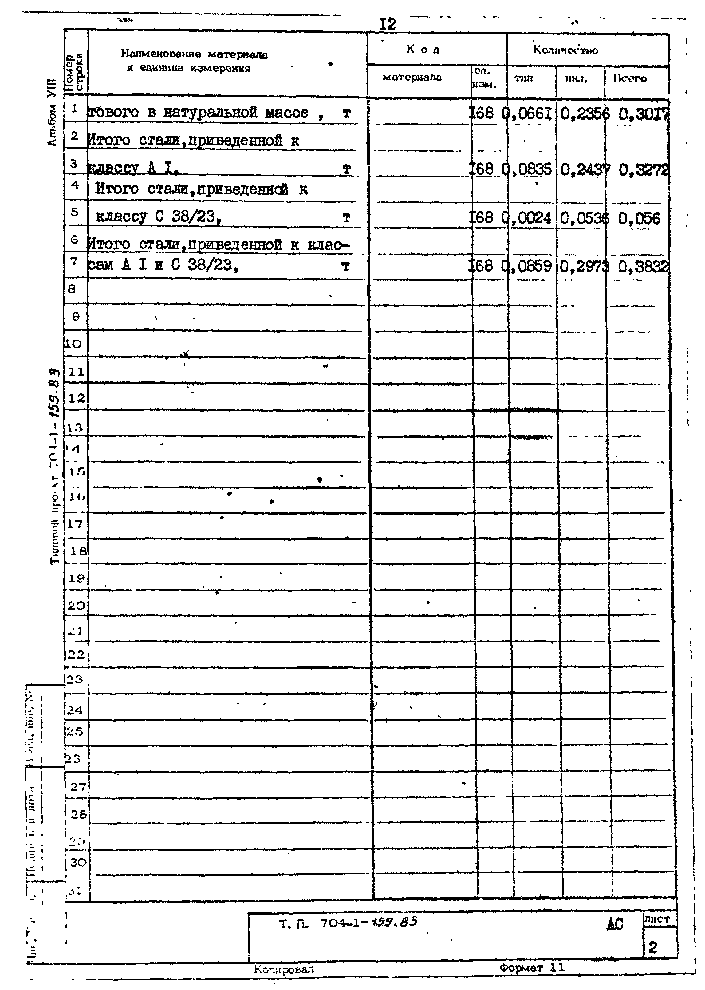 Типовой проект 704-1-159.83