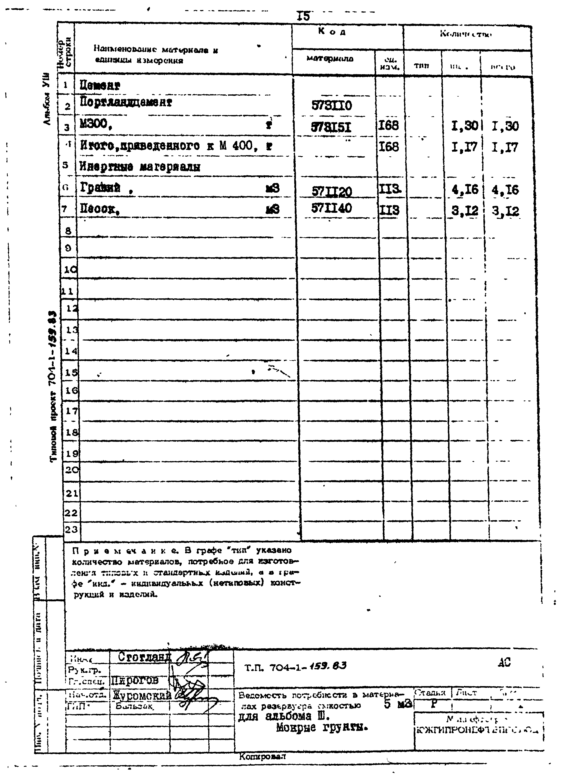 Типовой проект 704-1-159.83