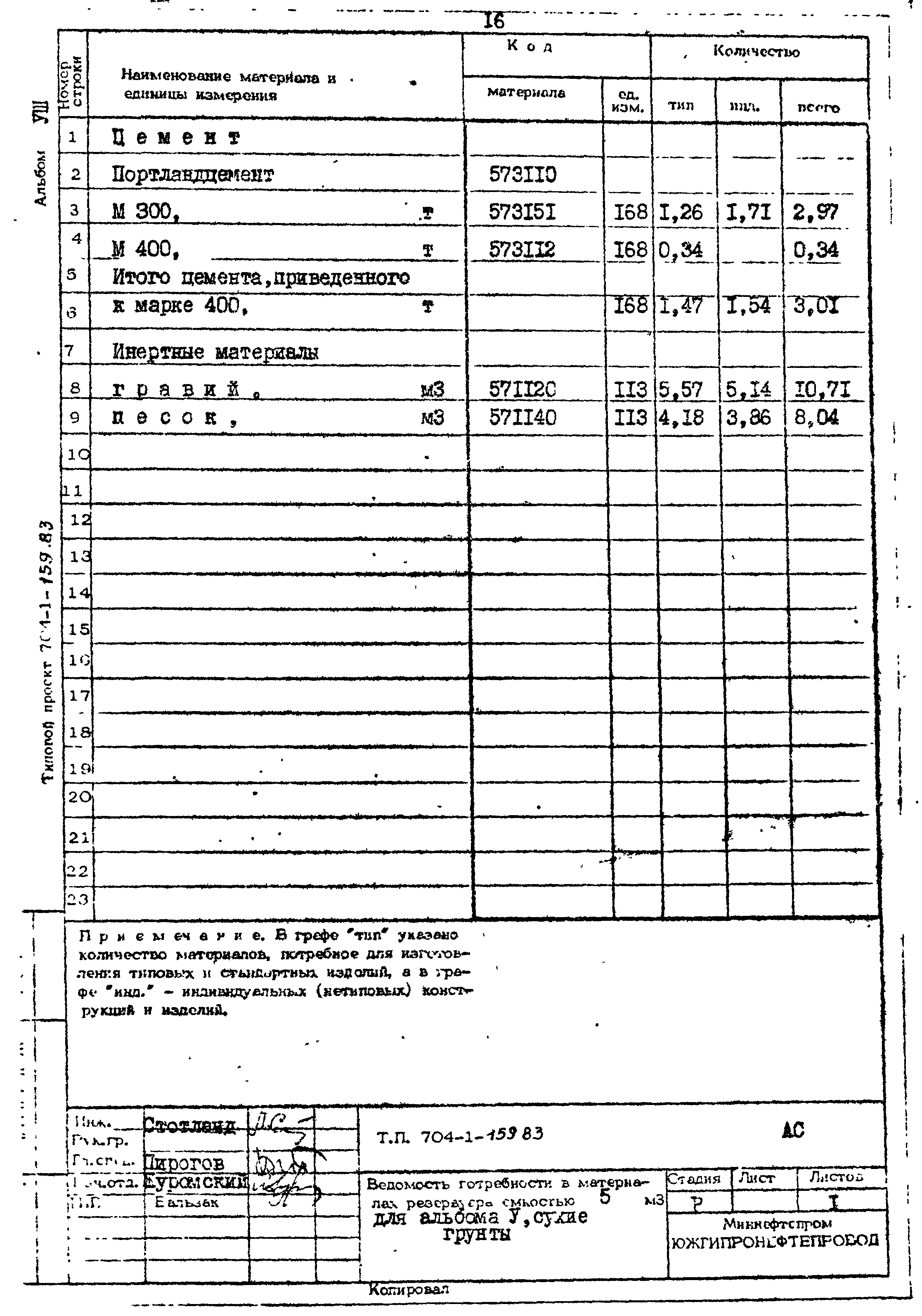 Типовой проект 704-1-159.83