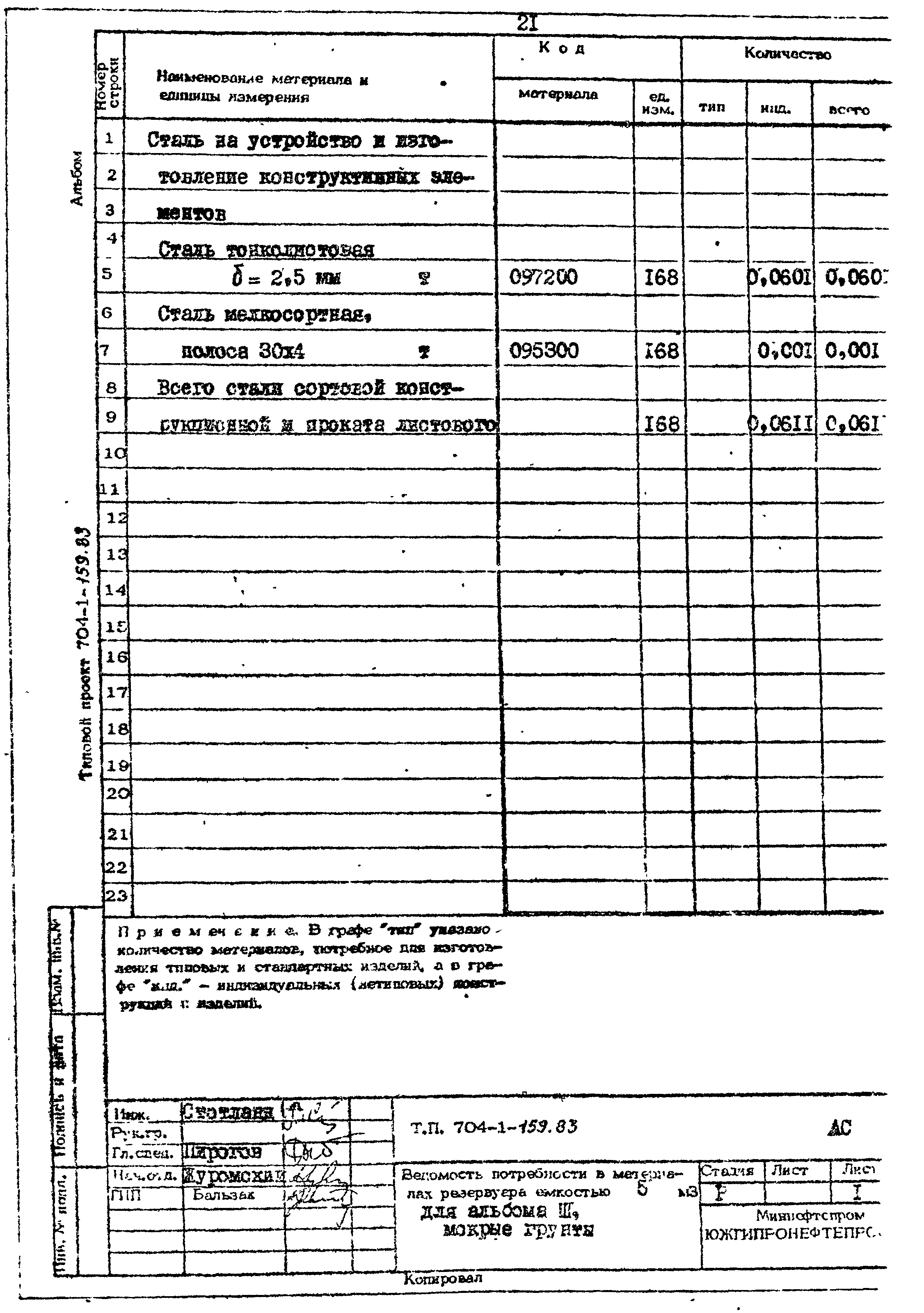 Типовой проект 704-1-159.83