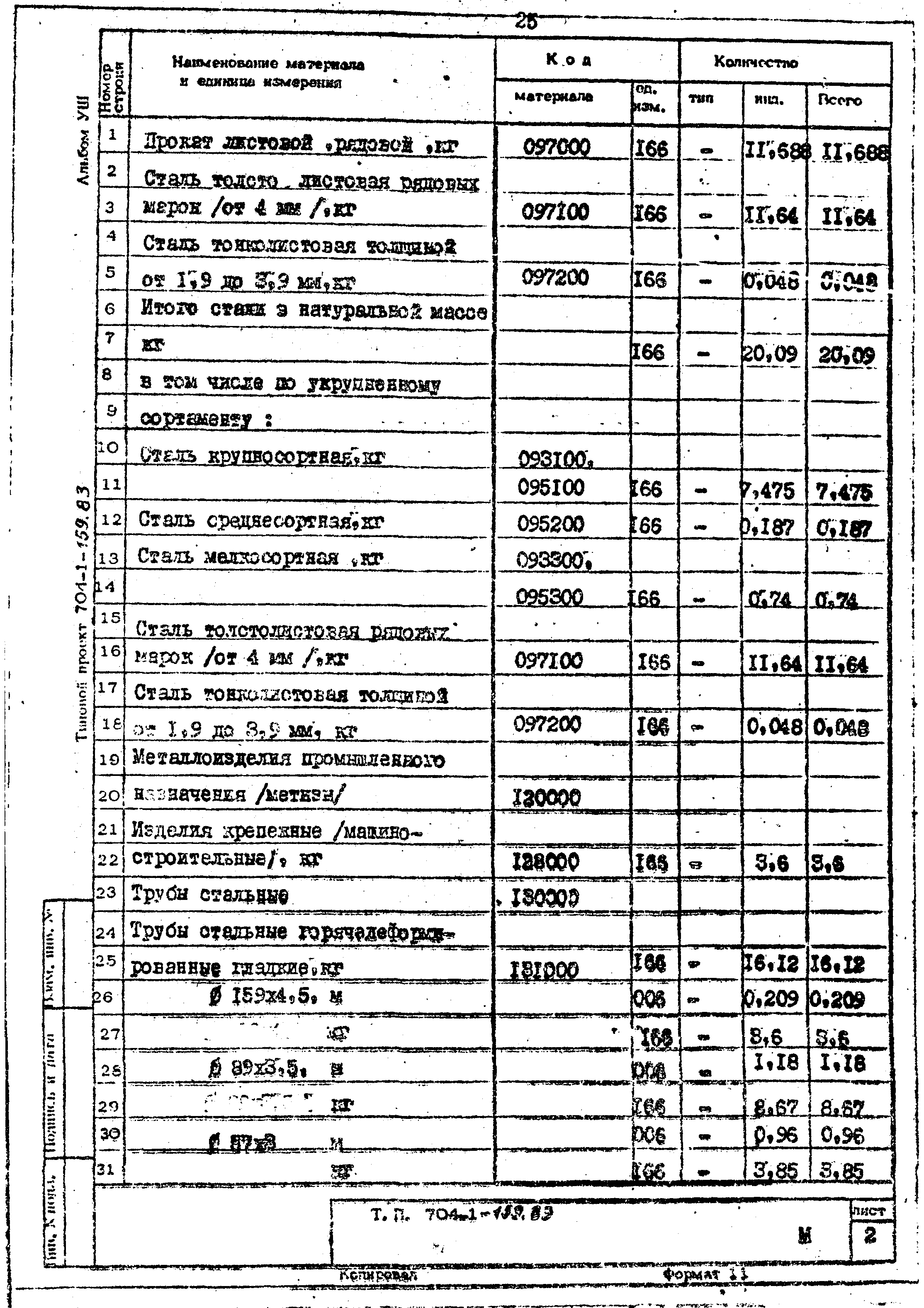 Типовой проект 704-1-159.83