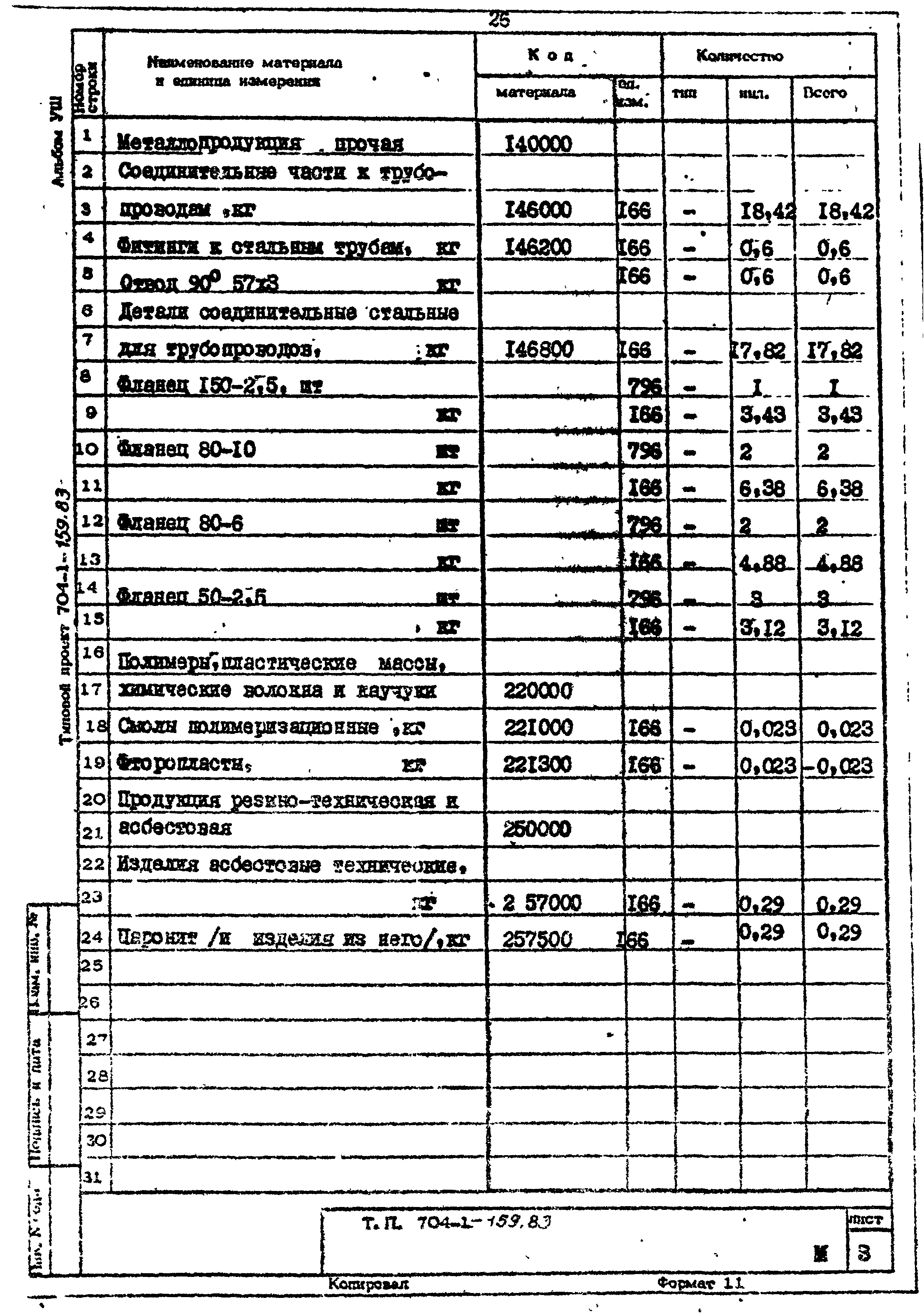 Типовой проект 704-1-159.83