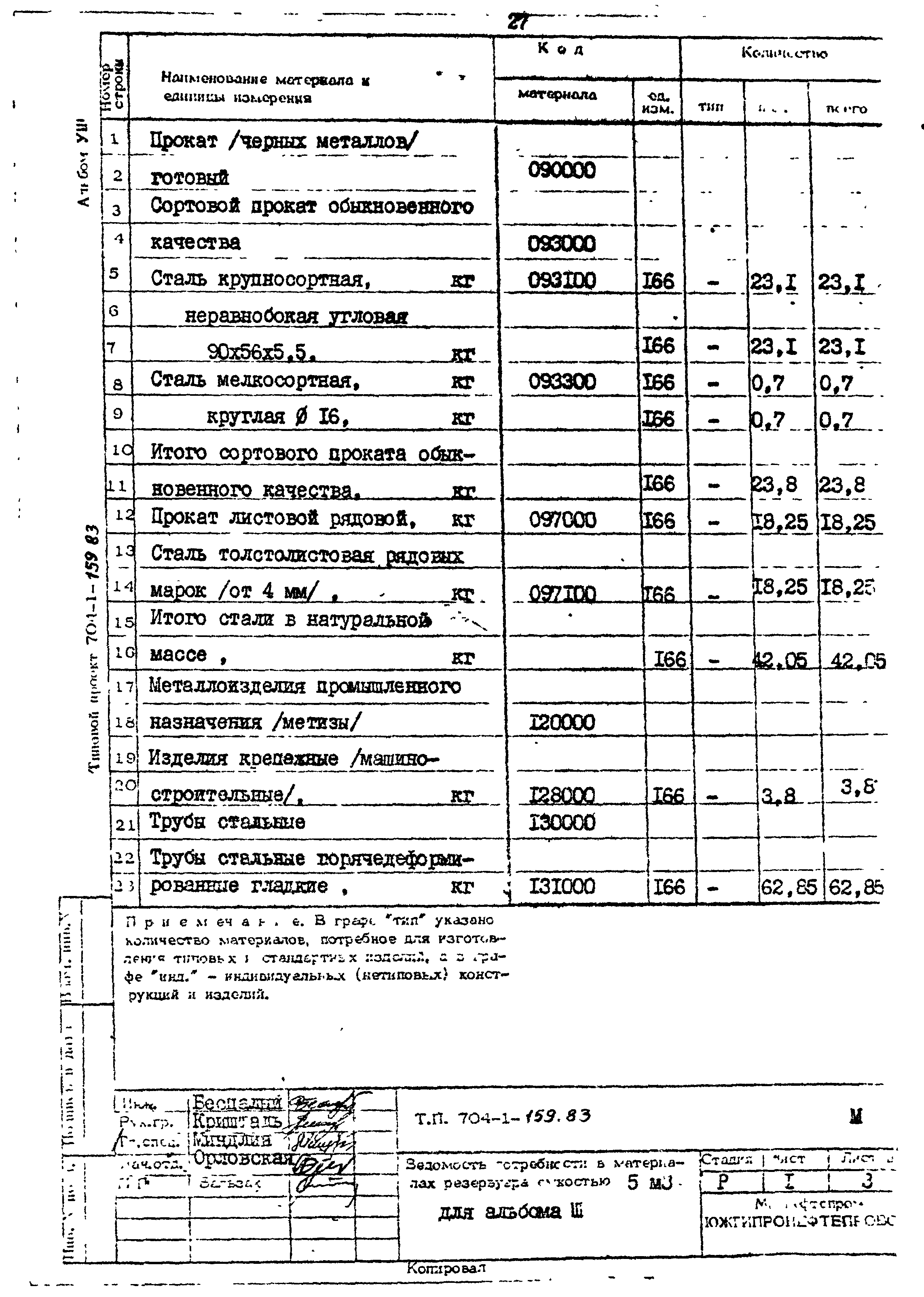 Типовой проект 704-1-159.83