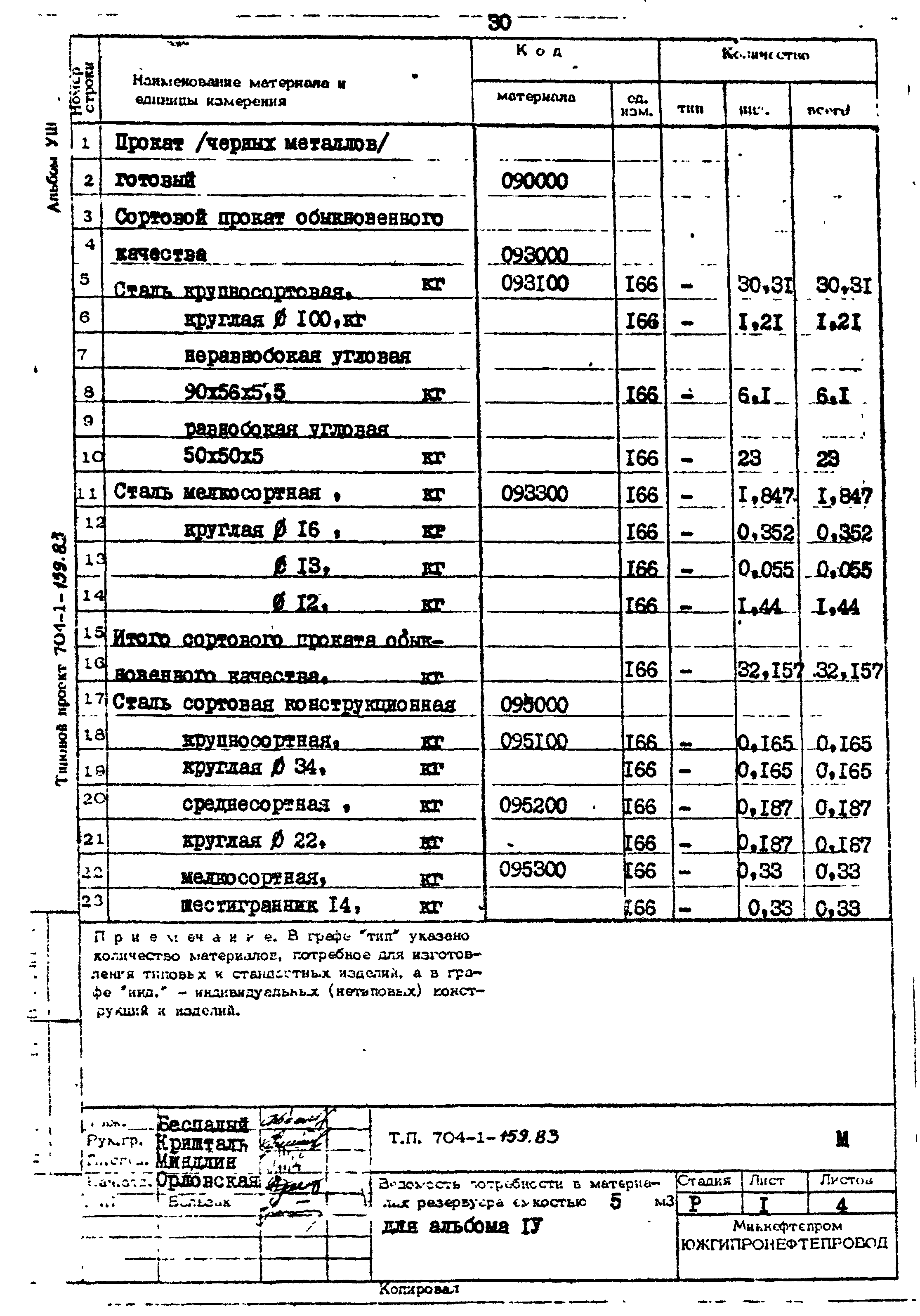 Типовой проект 704-1-159.83