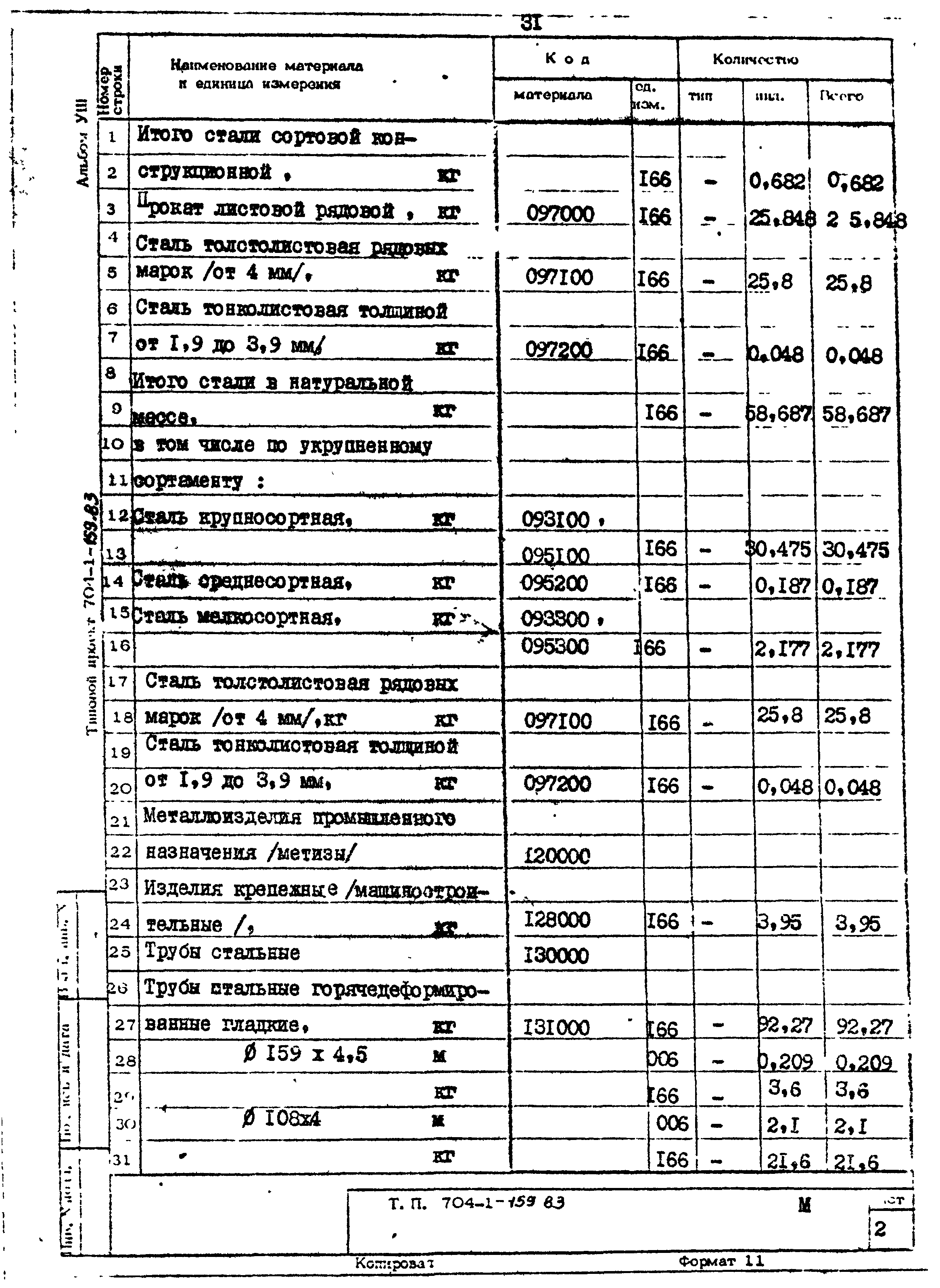 Типовой проект 704-1-159.83