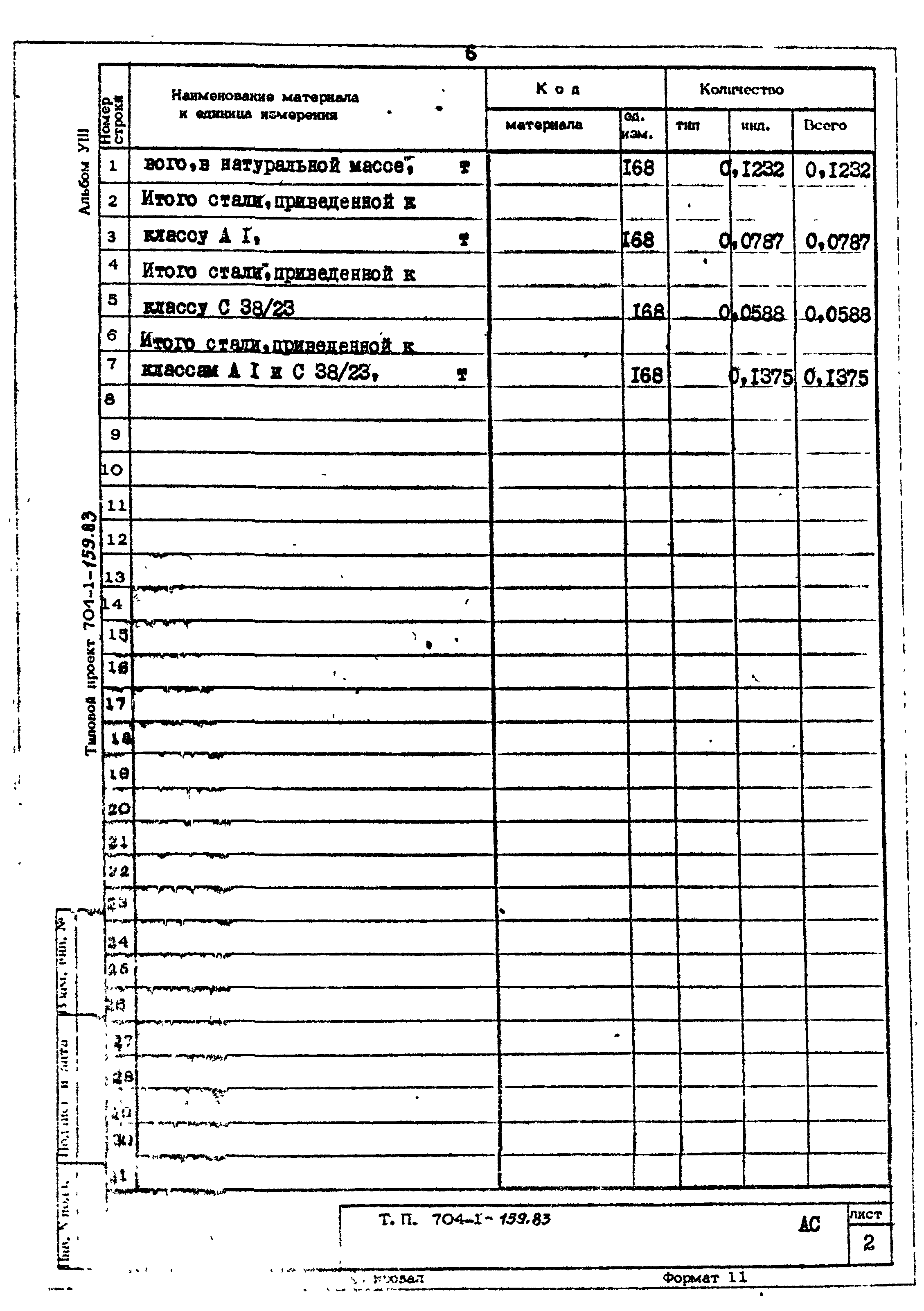 Типовой проект 704-1-159.83