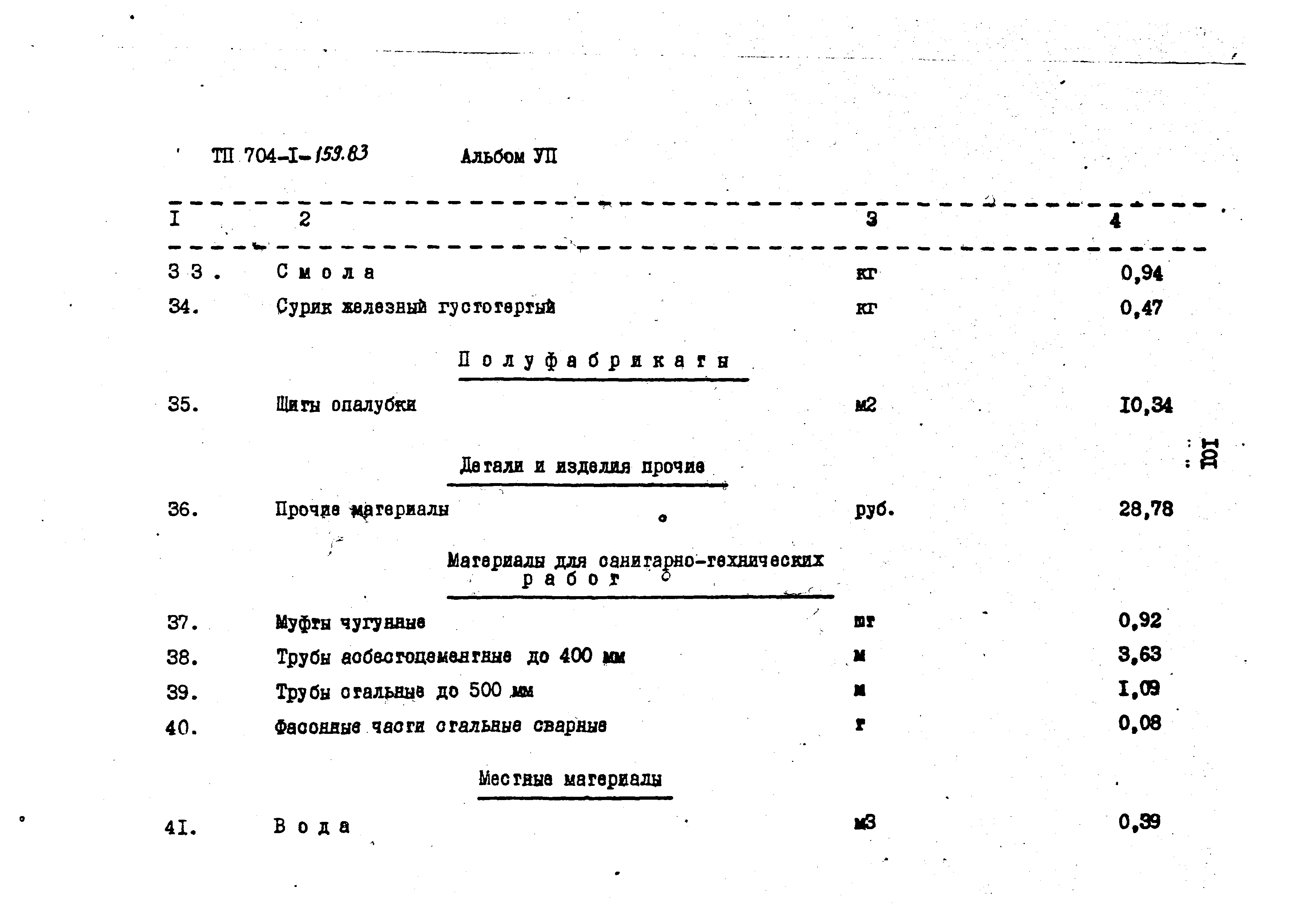 Типовой проект 704-1-159.83