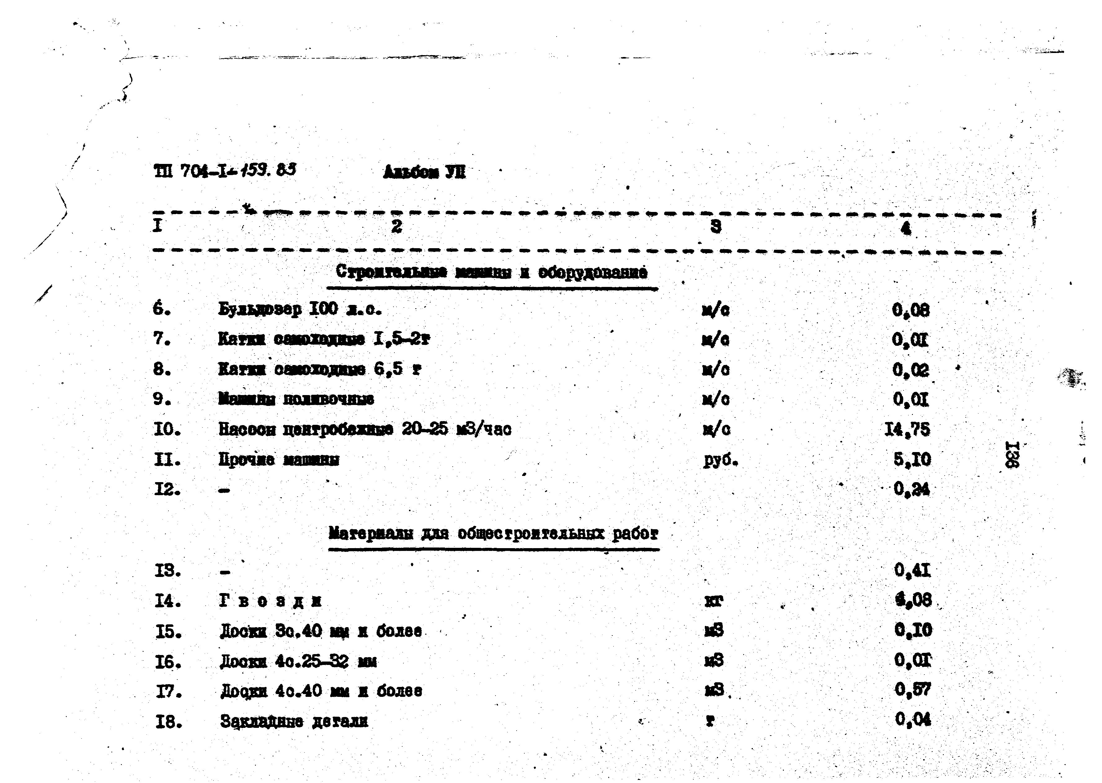 Типовой проект 704-1-159.83