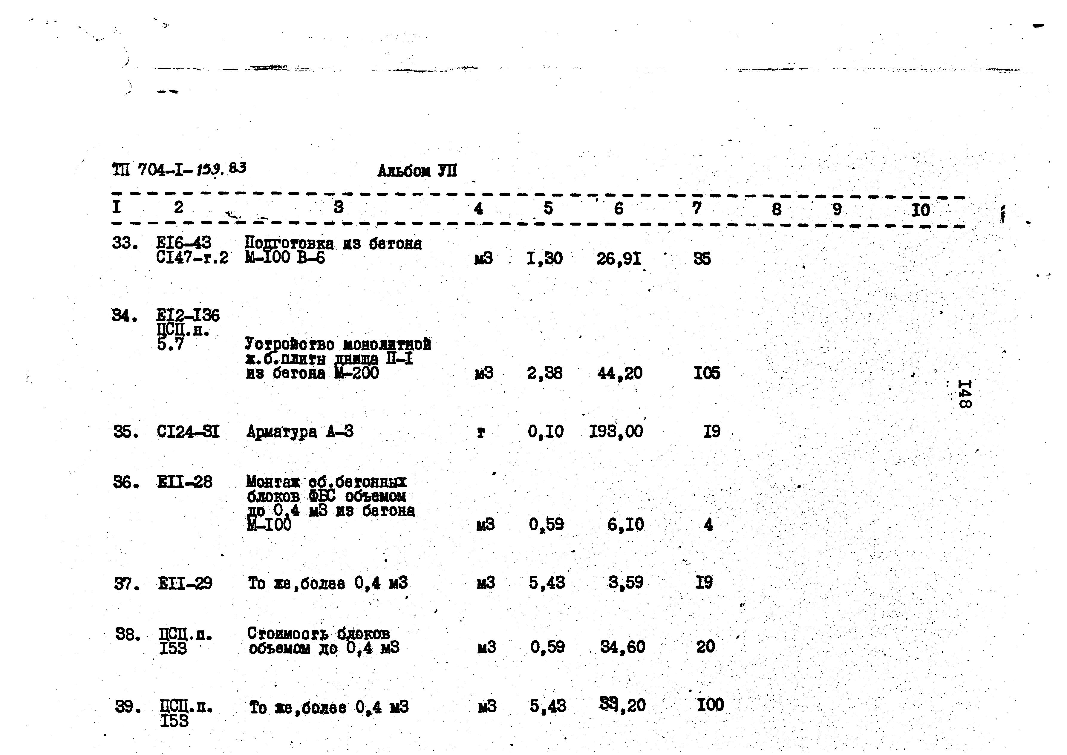 Типовой проект 704-1-159.83