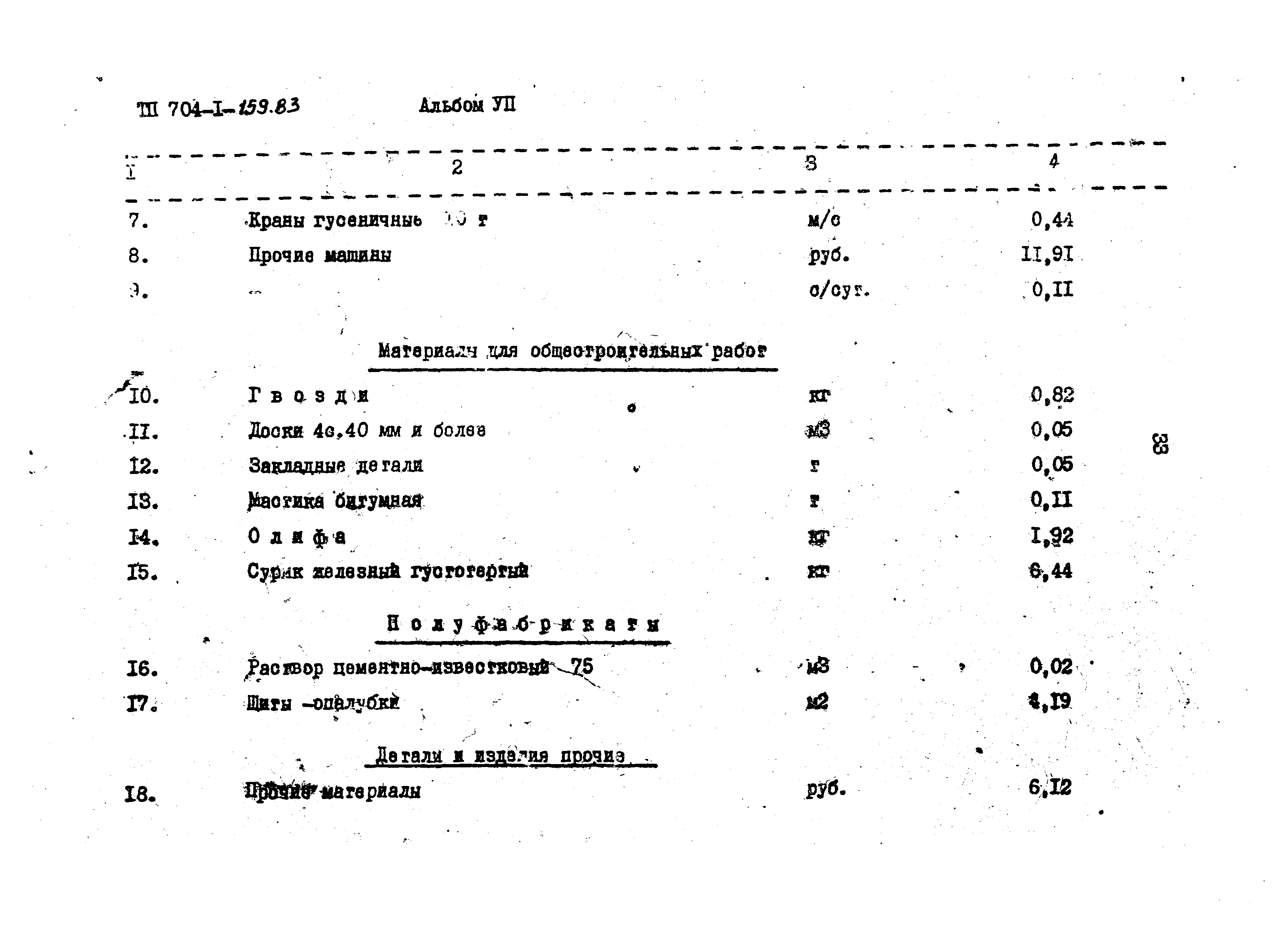 Типовой проект 704-1-159.83