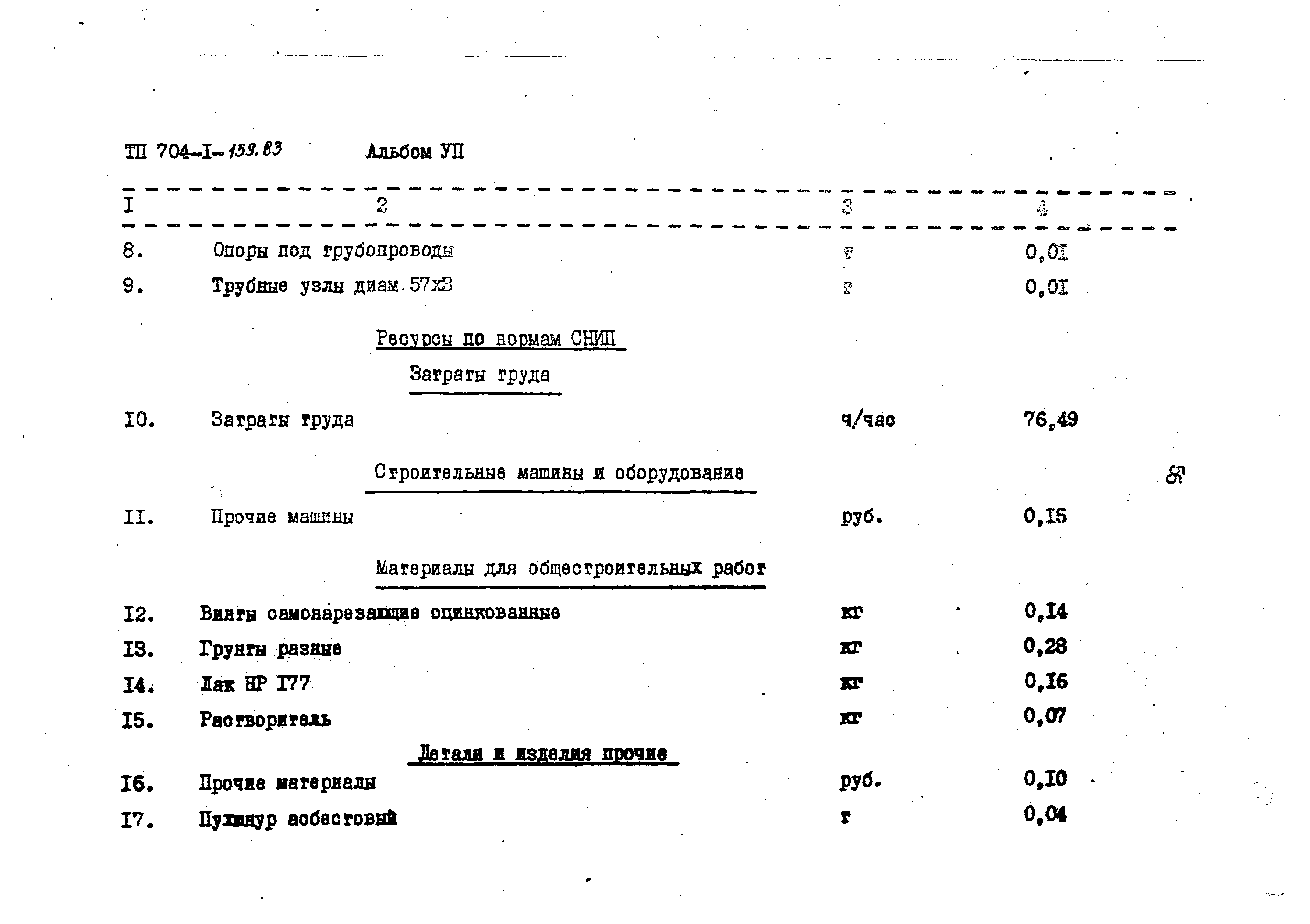 Типовой проект 704-1-159.83