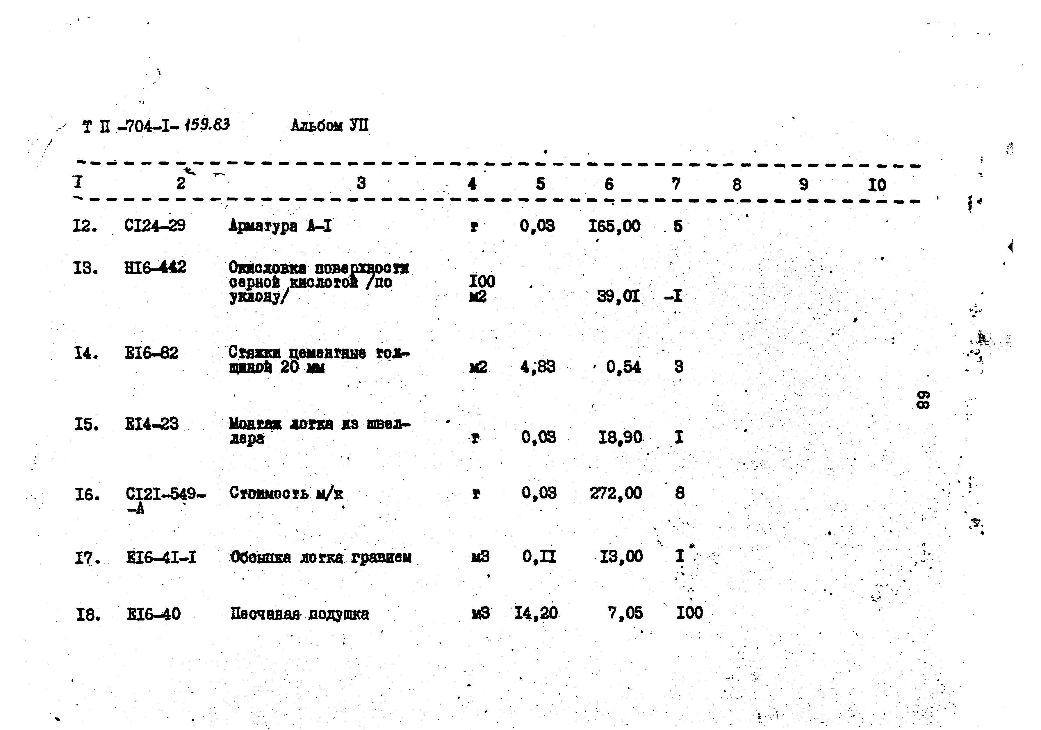 Типовой проект 704-1-159.83