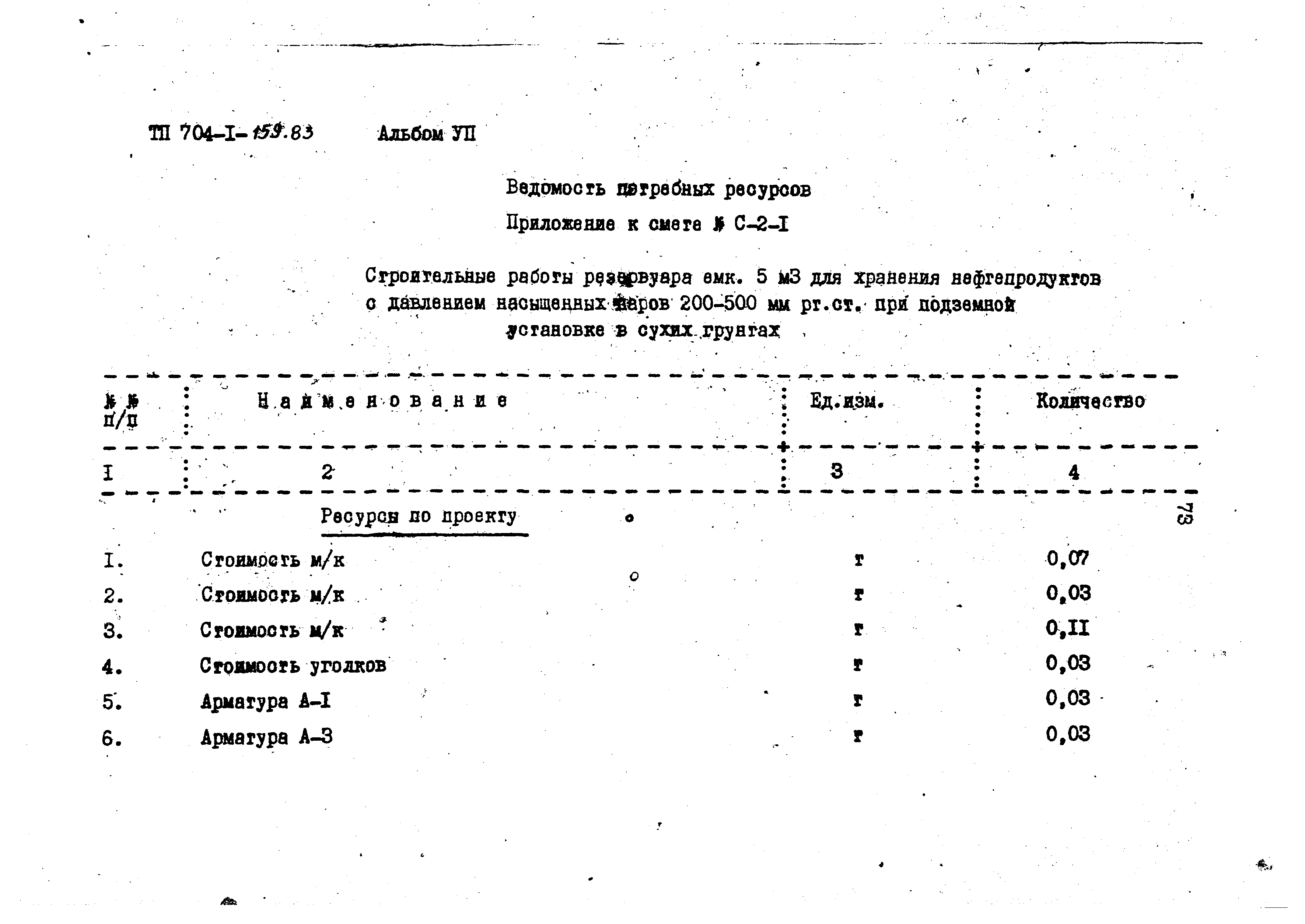 Типовой проект 704-1-159.83