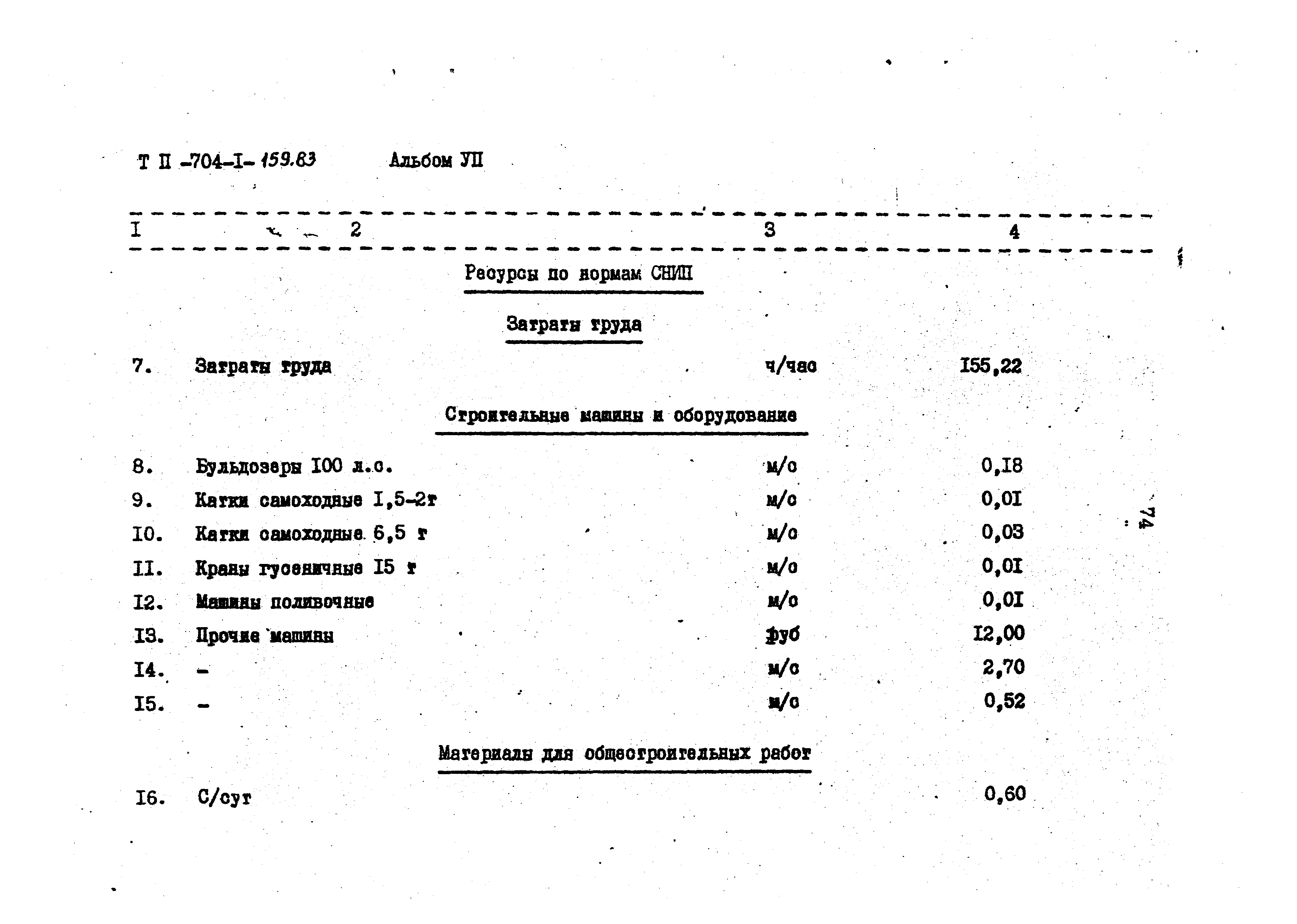 Типовой проект 704-1-159.83