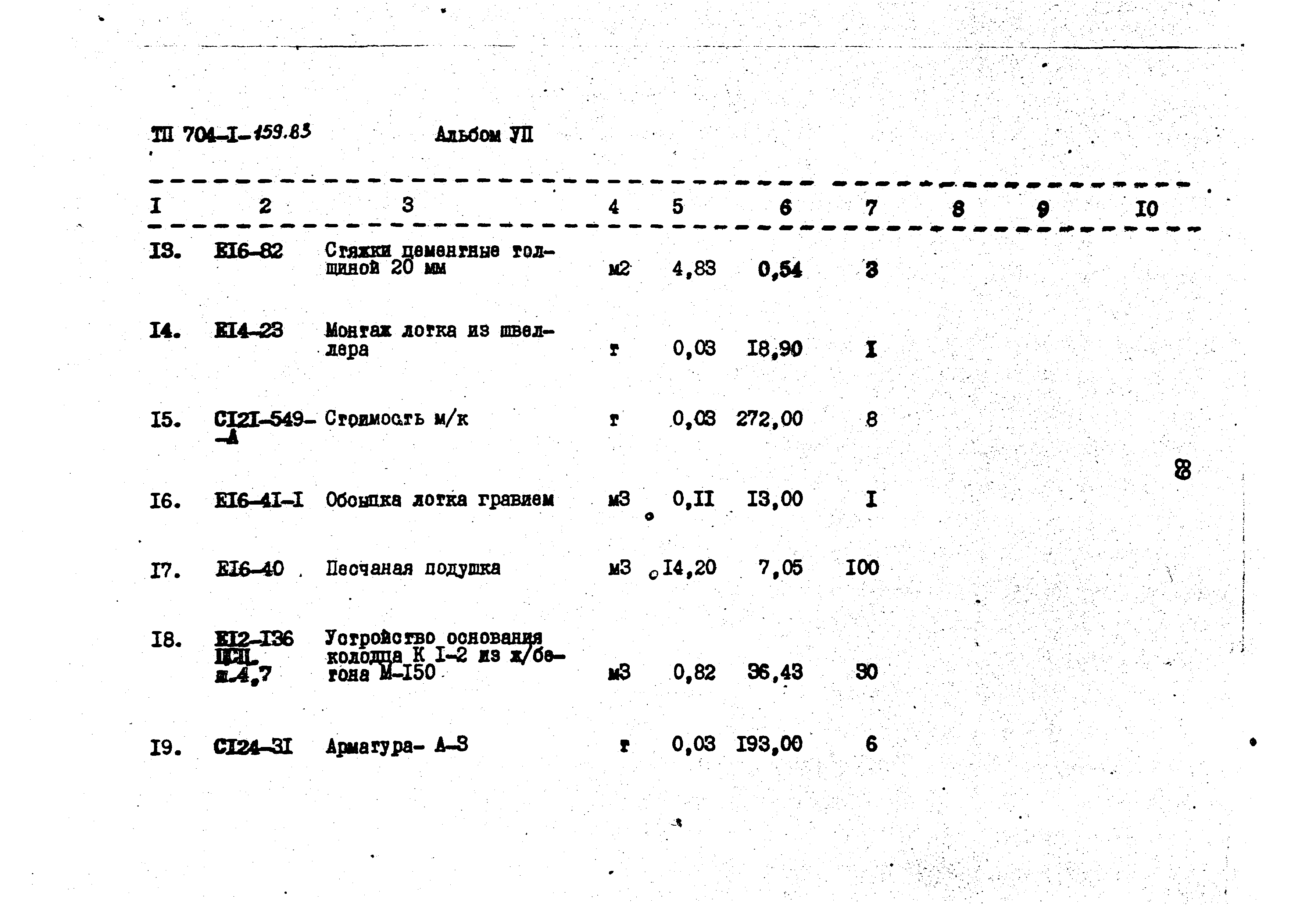 Типовой проект 704-1-159.83