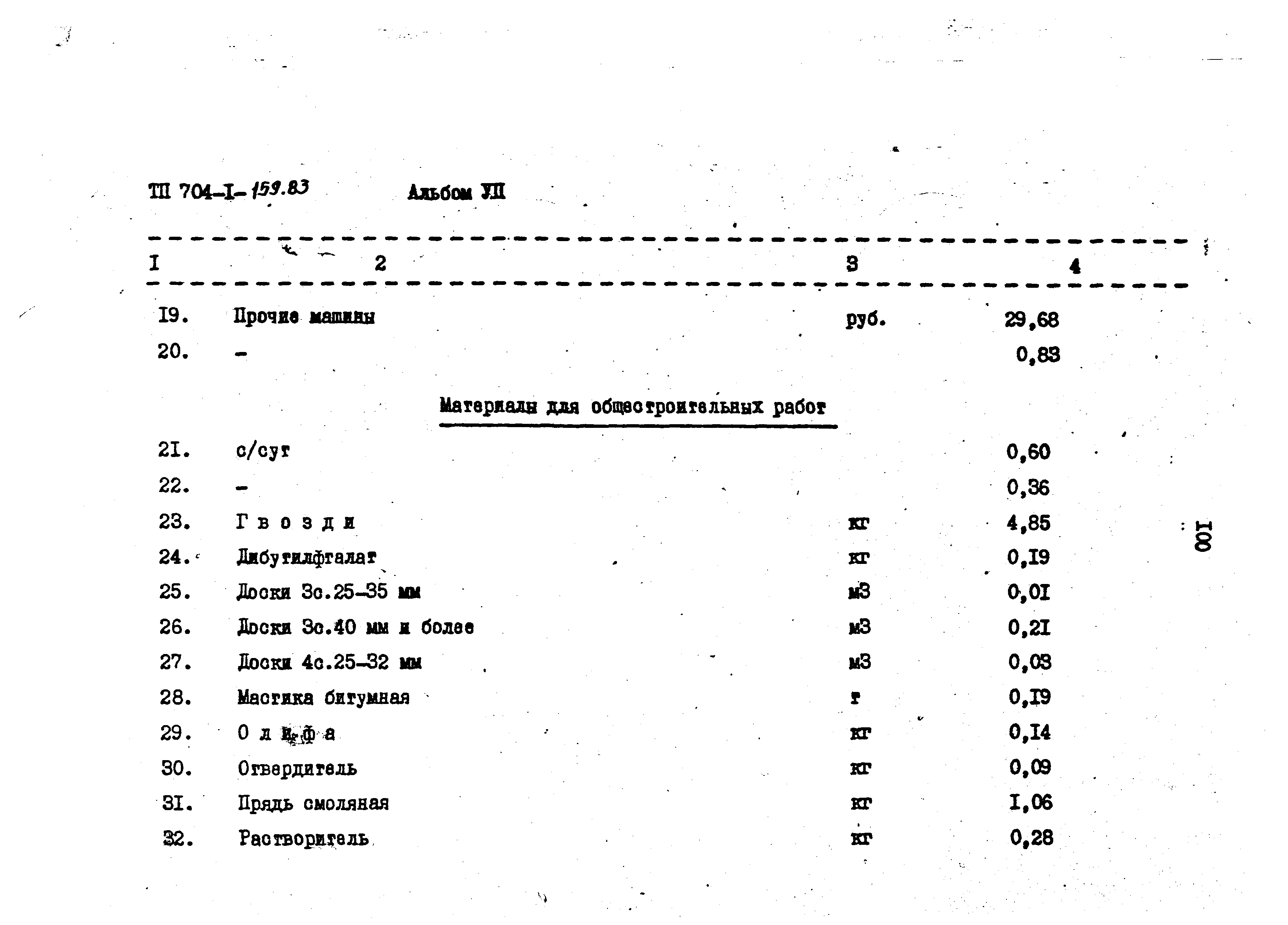 Типовой проект 704-1-159.83