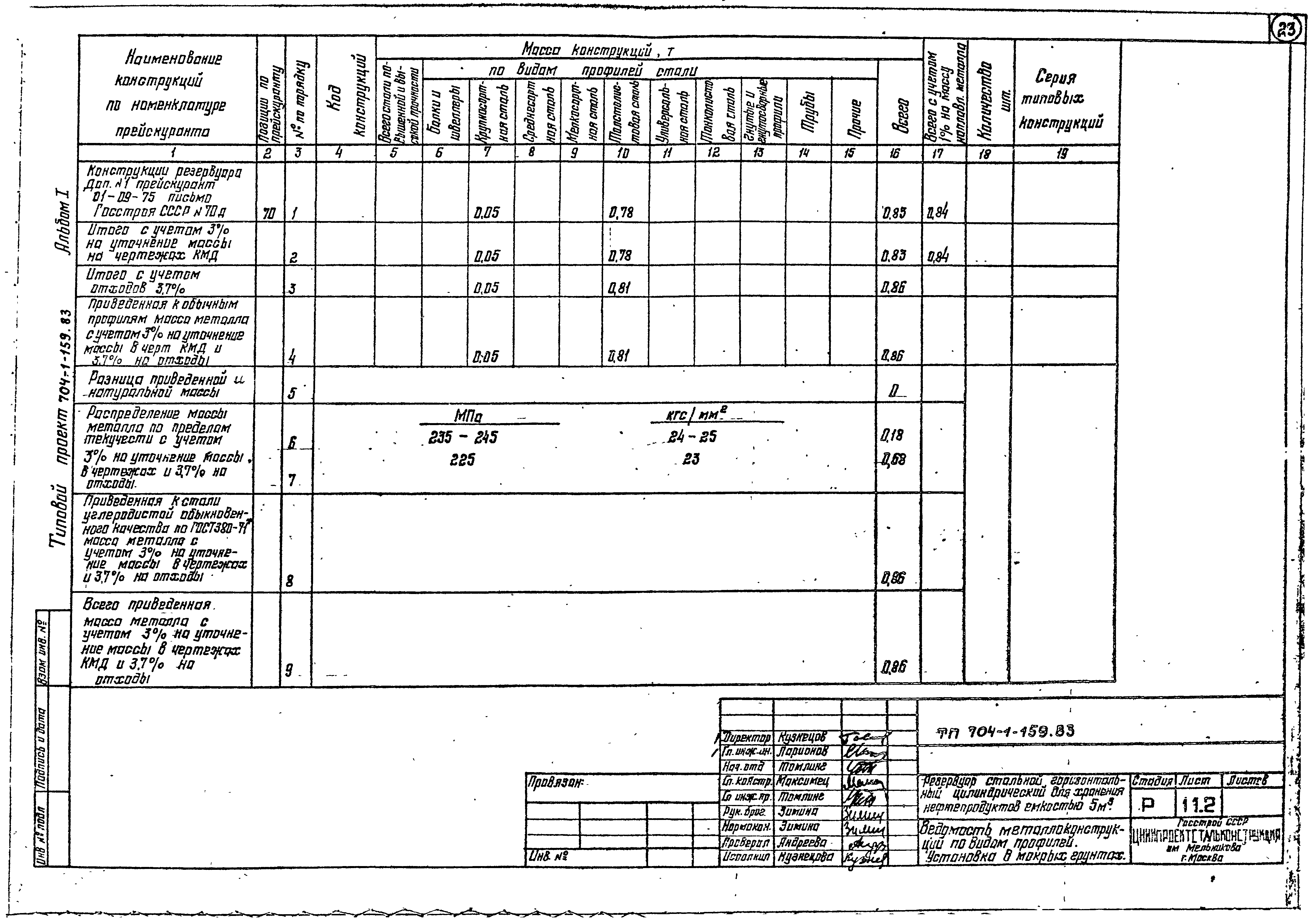 Типовой проект 704-1-159.83
