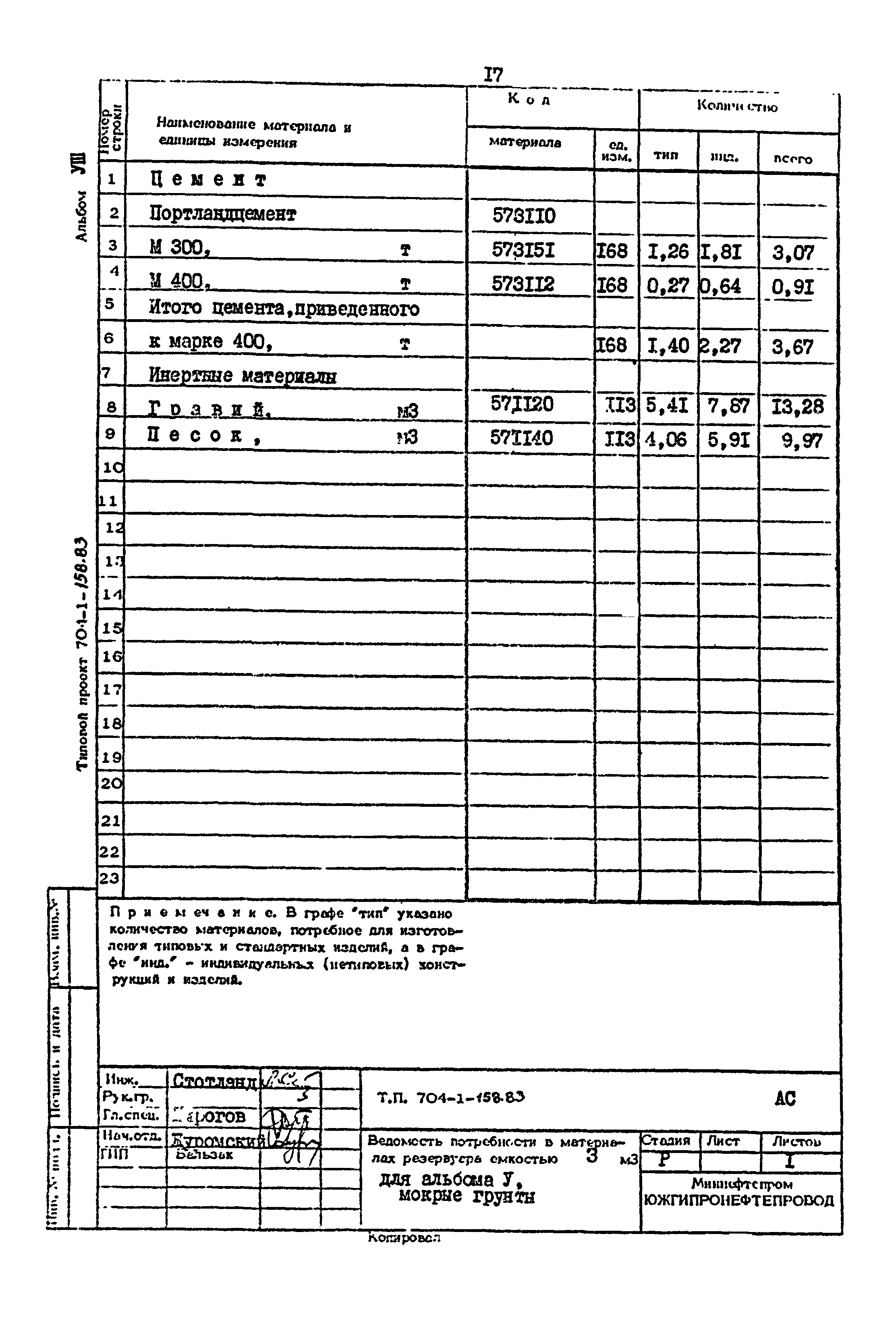 Типовой проект 704-1-158.83