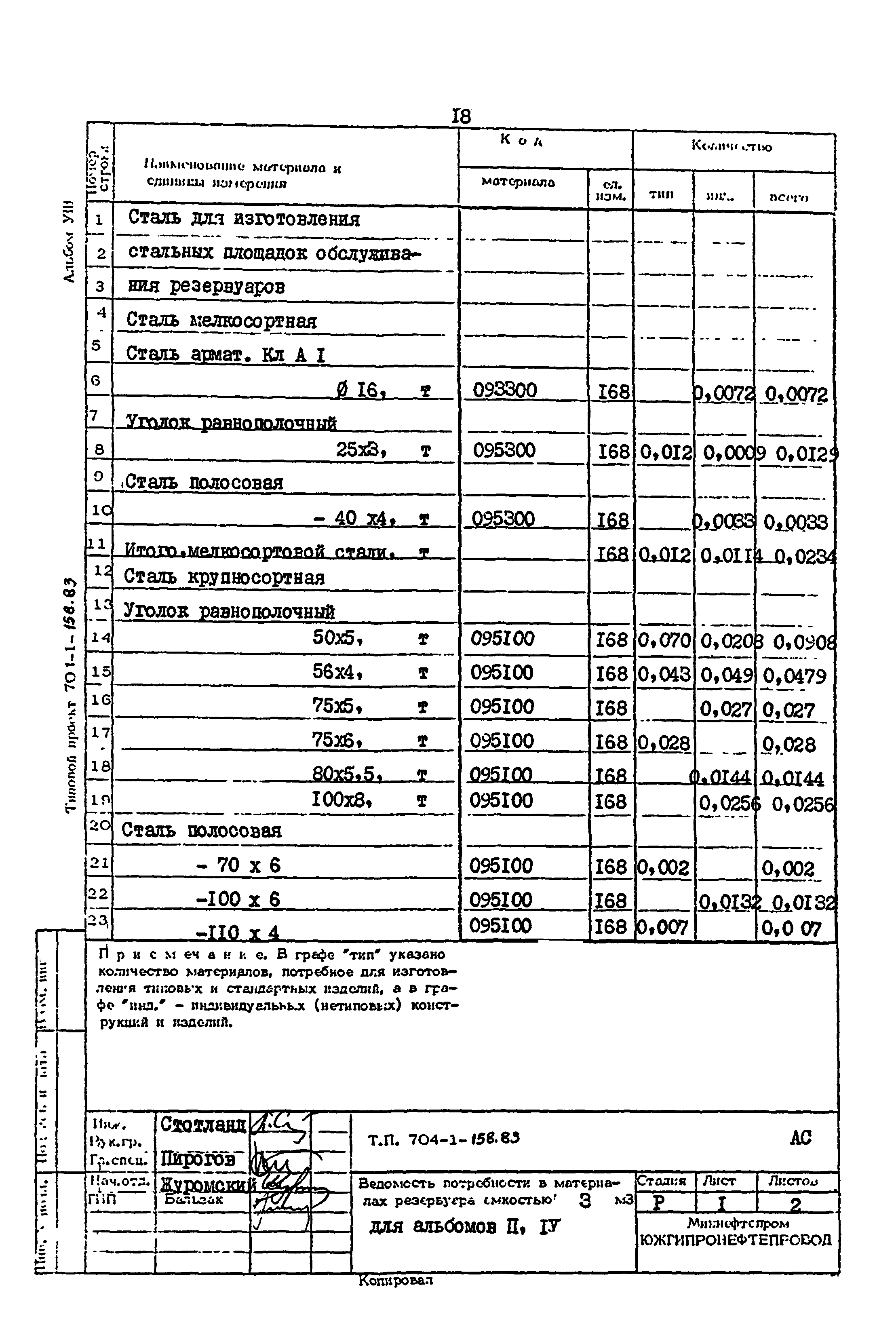 Типовой проект 704-1-158.83