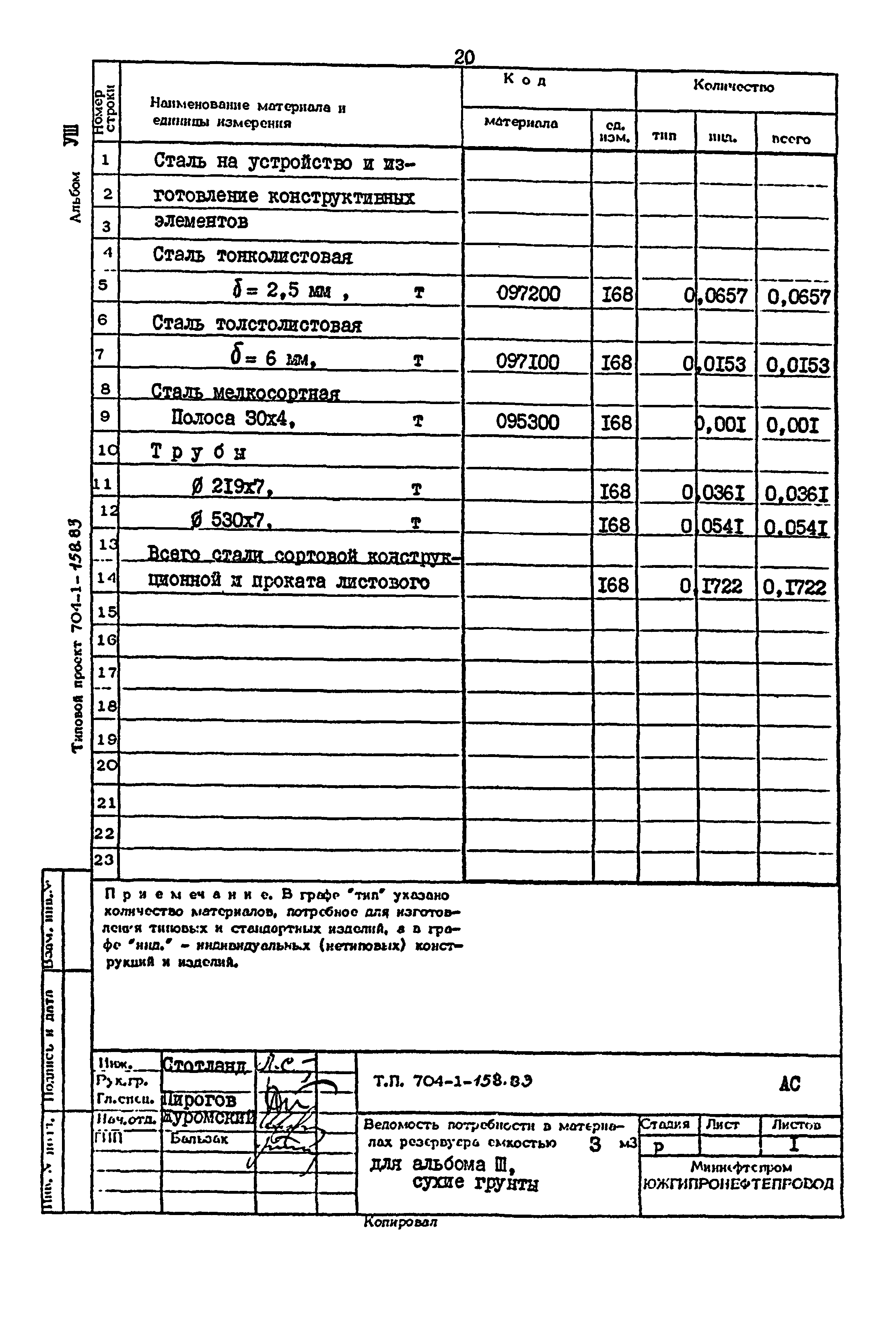 Типовой проект 704-1-158.83