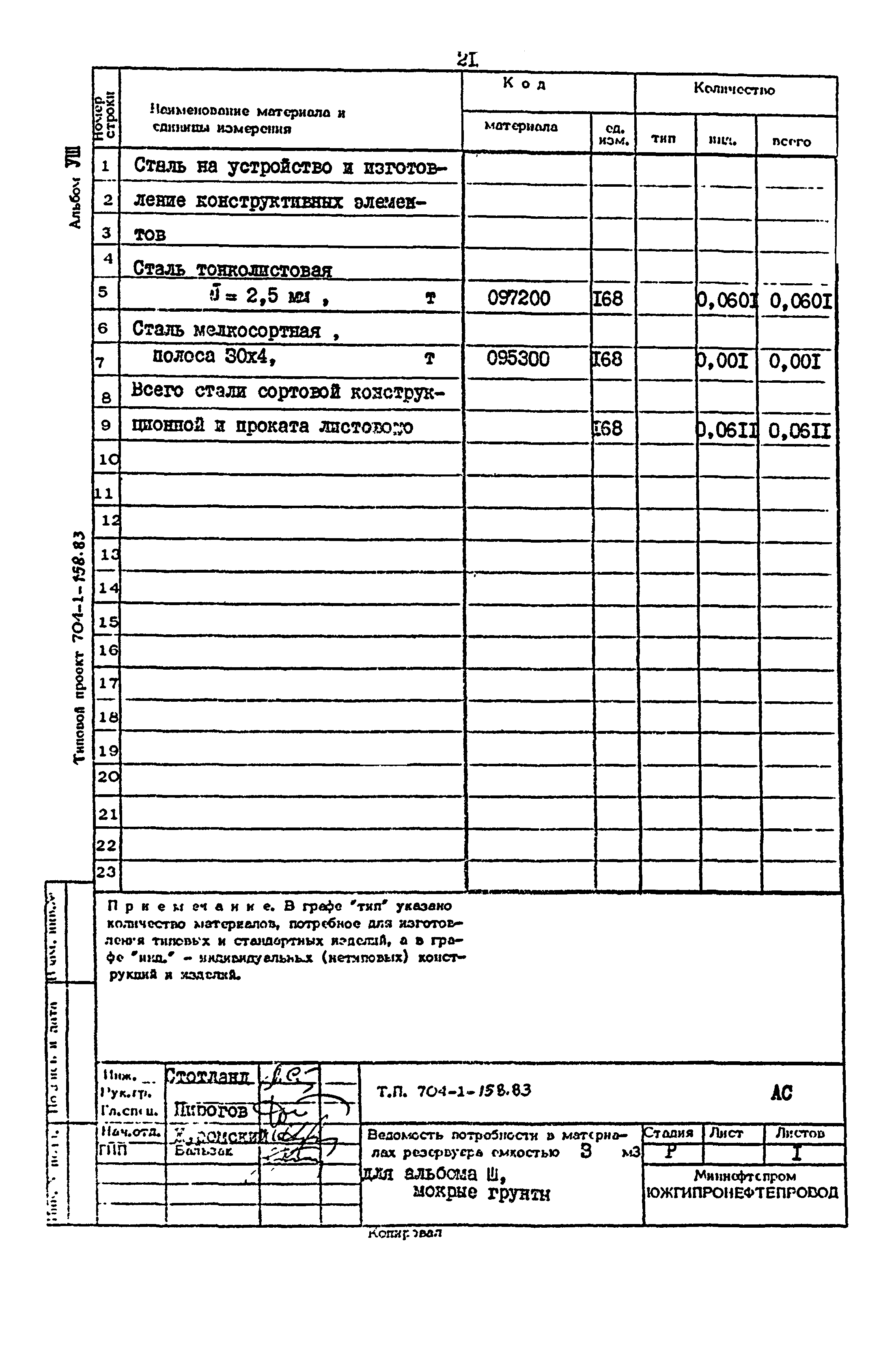 Типовой проект 704-1-158.83