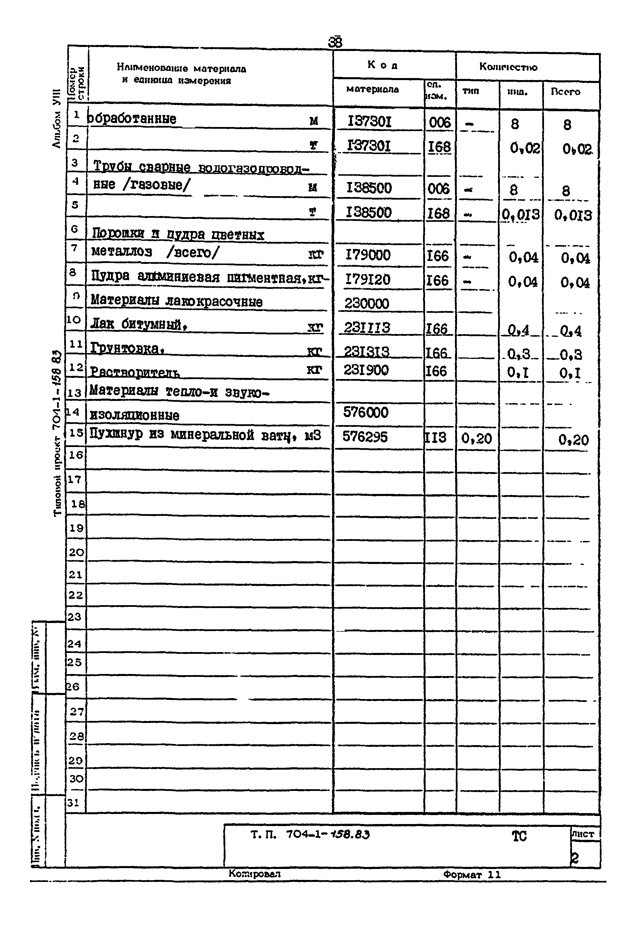 Типовой проект 704-1-158.83