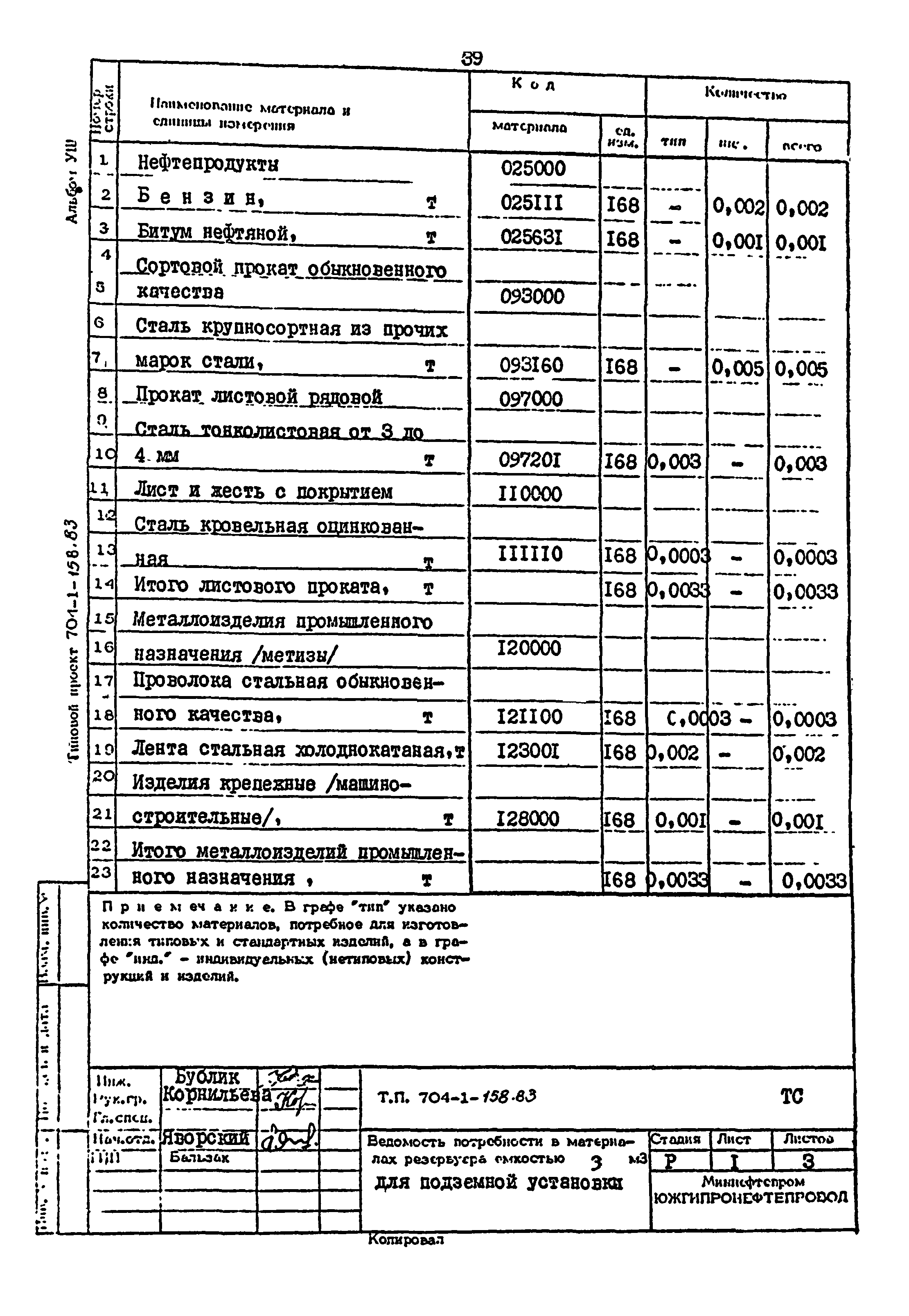 Типовой проект 704-1-158.83