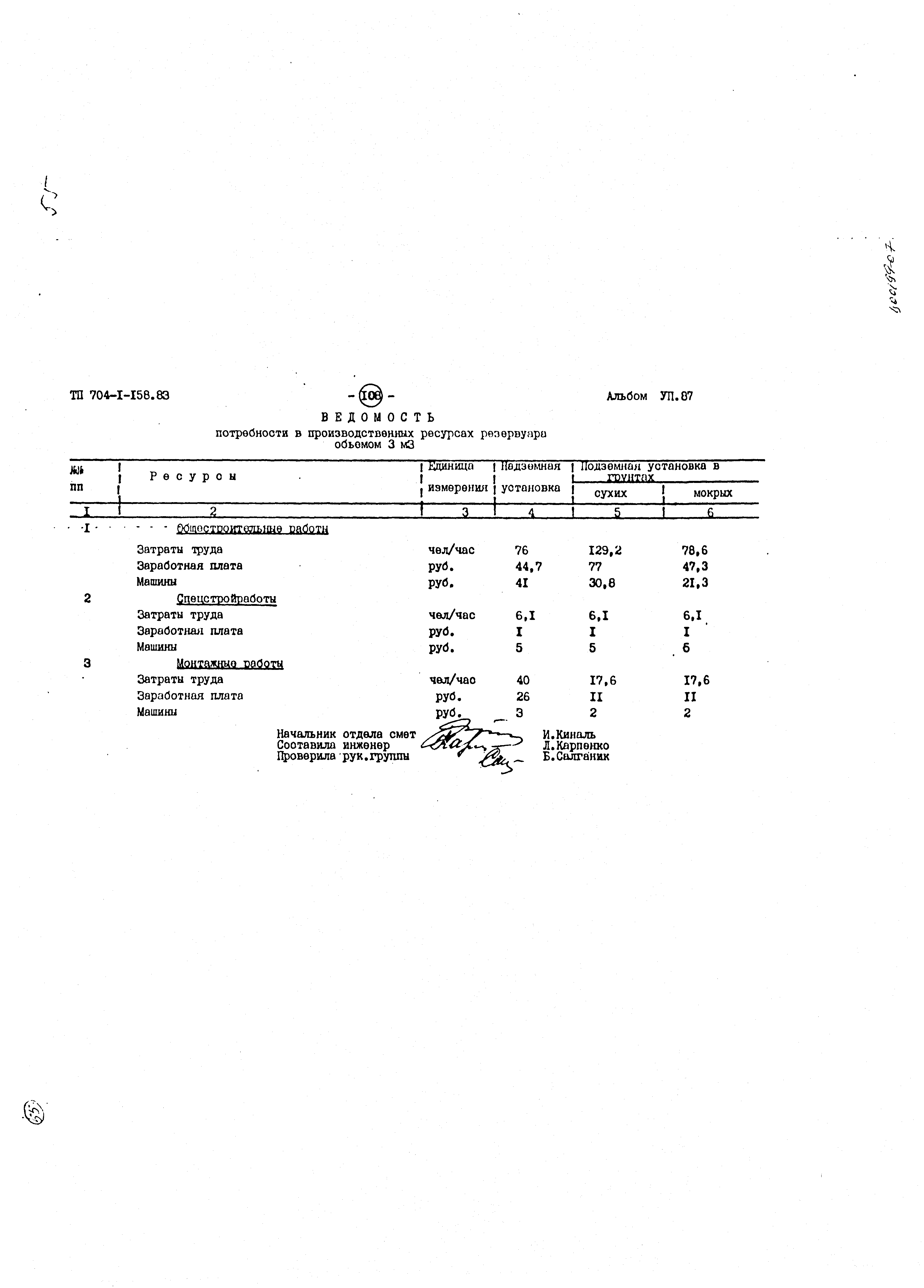 Типовой проект 704-1-158.83